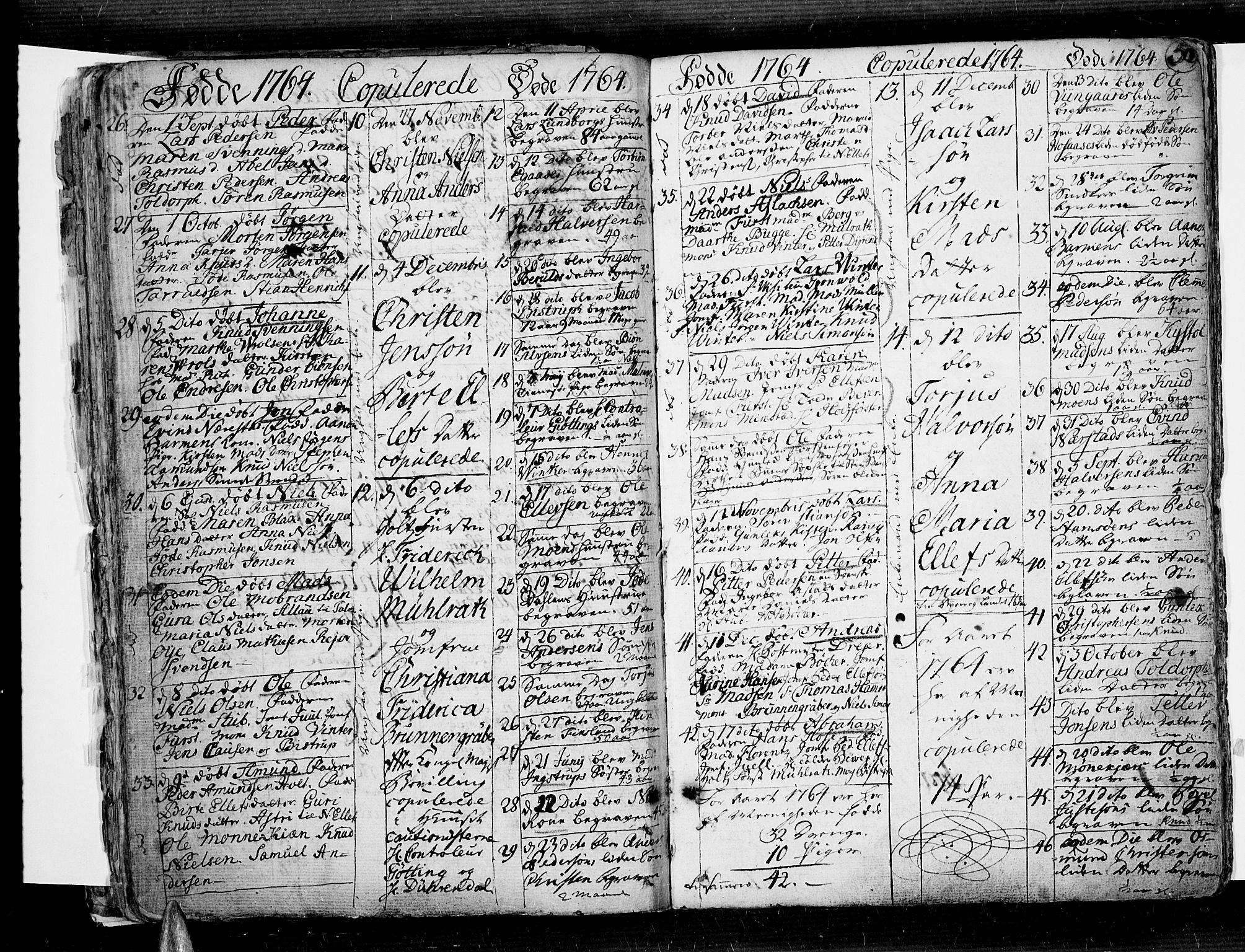Risør sokneprestkontor, AV/SAK-1111-0035/F/Fb/L0002: Klokkerbok nr. B 2, 1747-1812, s. 50