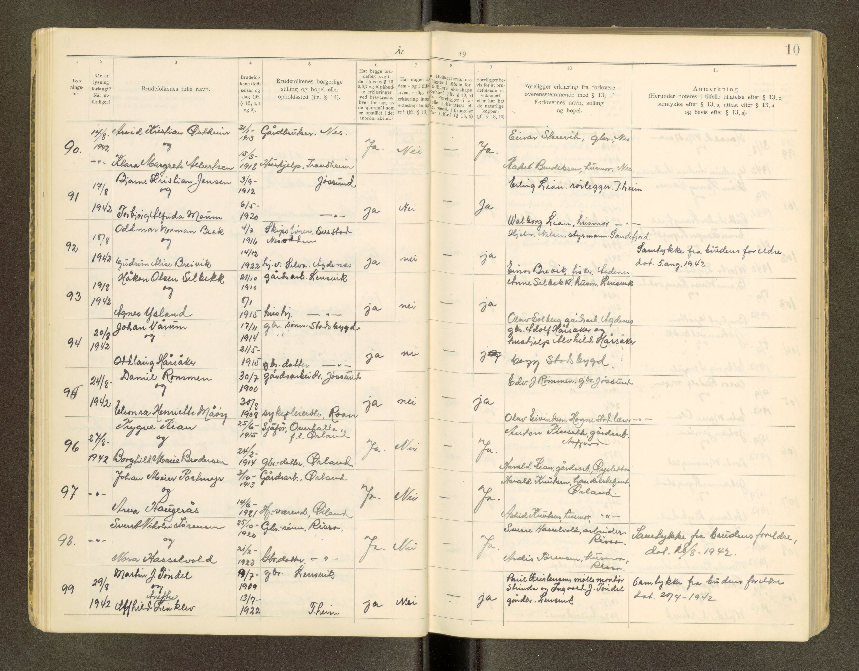 Fosen sorenskriveri, AV/SAT-A-1107/1/6/6D/L0001: Lysingsbok, 1921-1969, s. 10