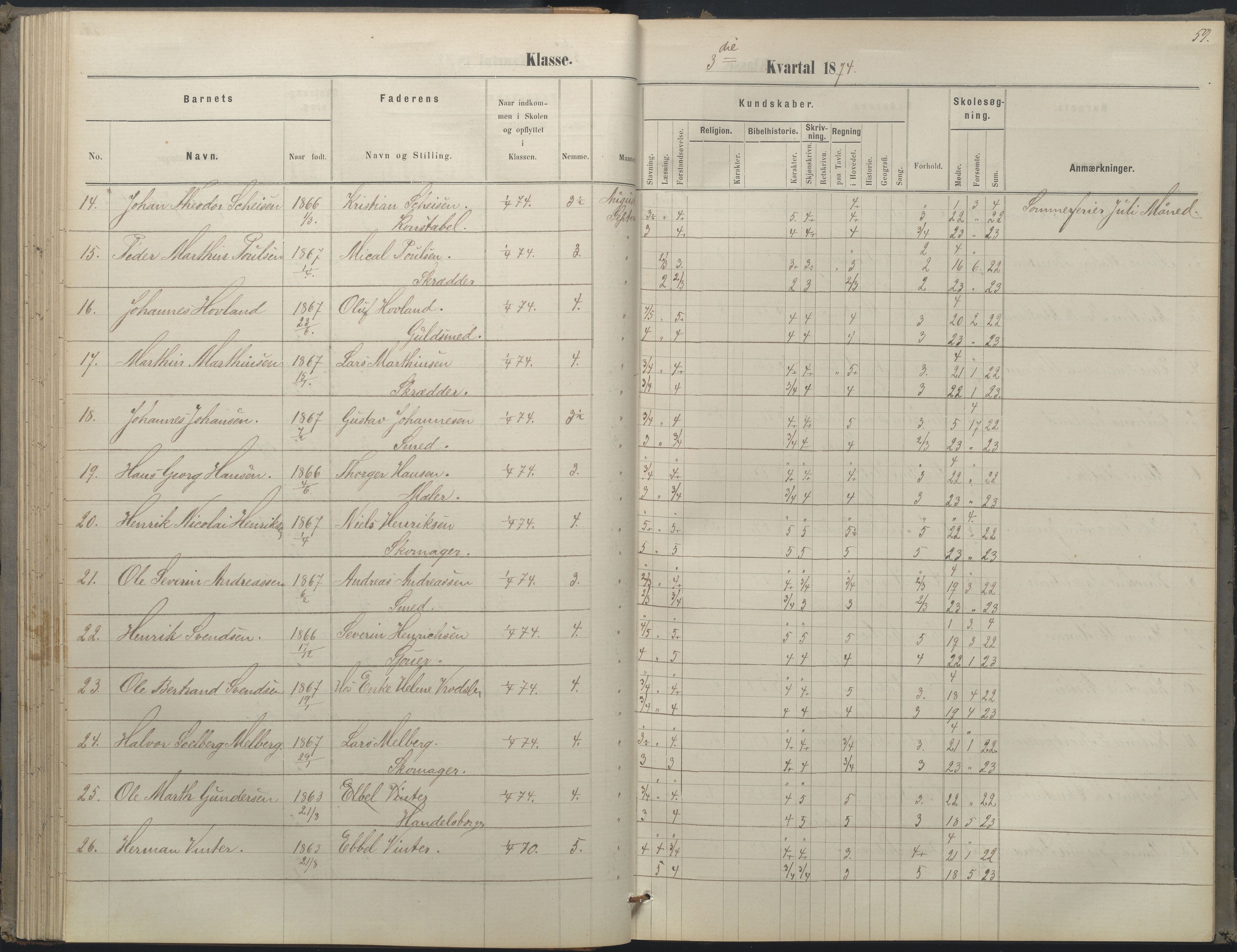 Arendal kommune, Katalog I, AAKS/KA0906-PK-I/07/L0052: Hovedbog forberedelsesklassen og 1. klasse, 1870-1882, s. 58
