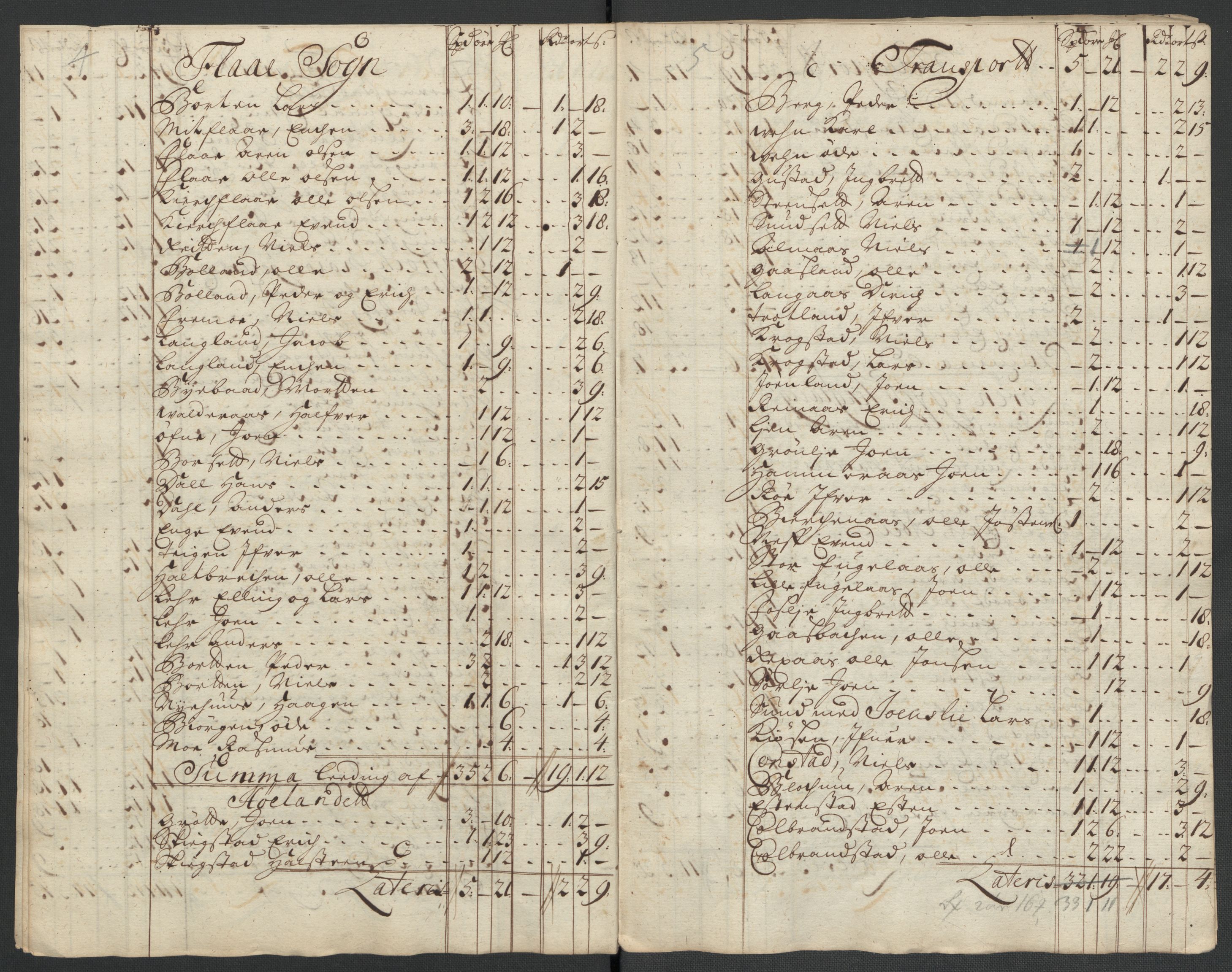 Rentekammeret inntil 1814, Reviderte regnskaper, Fogderegnskap, AV/RA-EA-4092/R60/L3961: Fogderegnskap Orkdal og Gauldal, 1711, s. 391