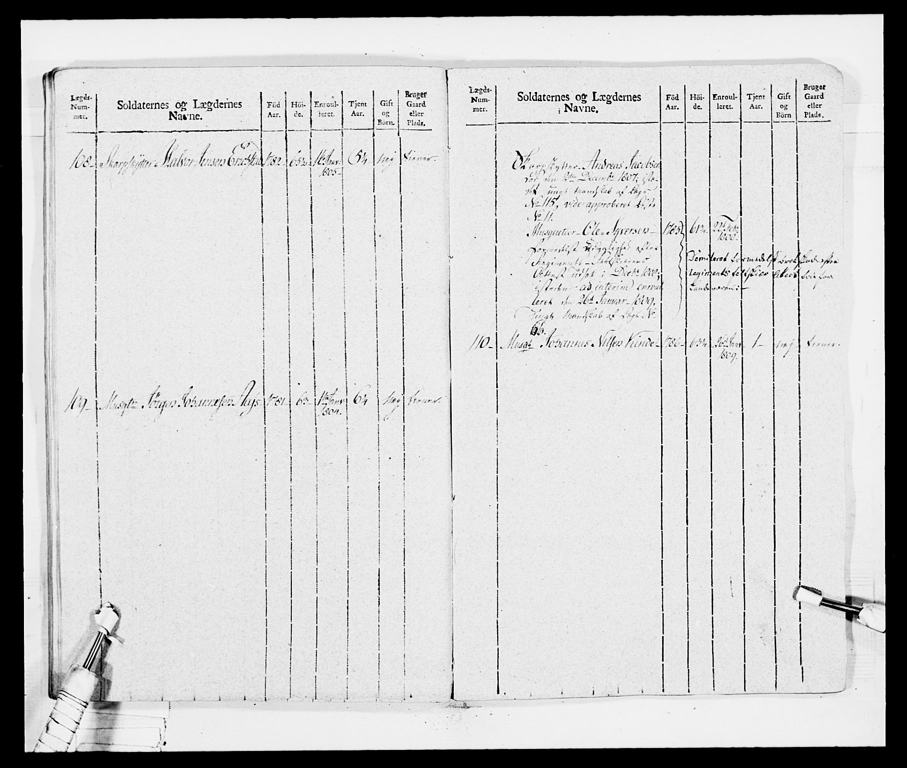 Generalitets- og kommissariatskollegiet, Det kongelige norske kommissariatskollegium, AV/RA-EA-5420/E/Eh/L0034: Nordafjelske gevorbne infanteriregiment, 1810, s. 204