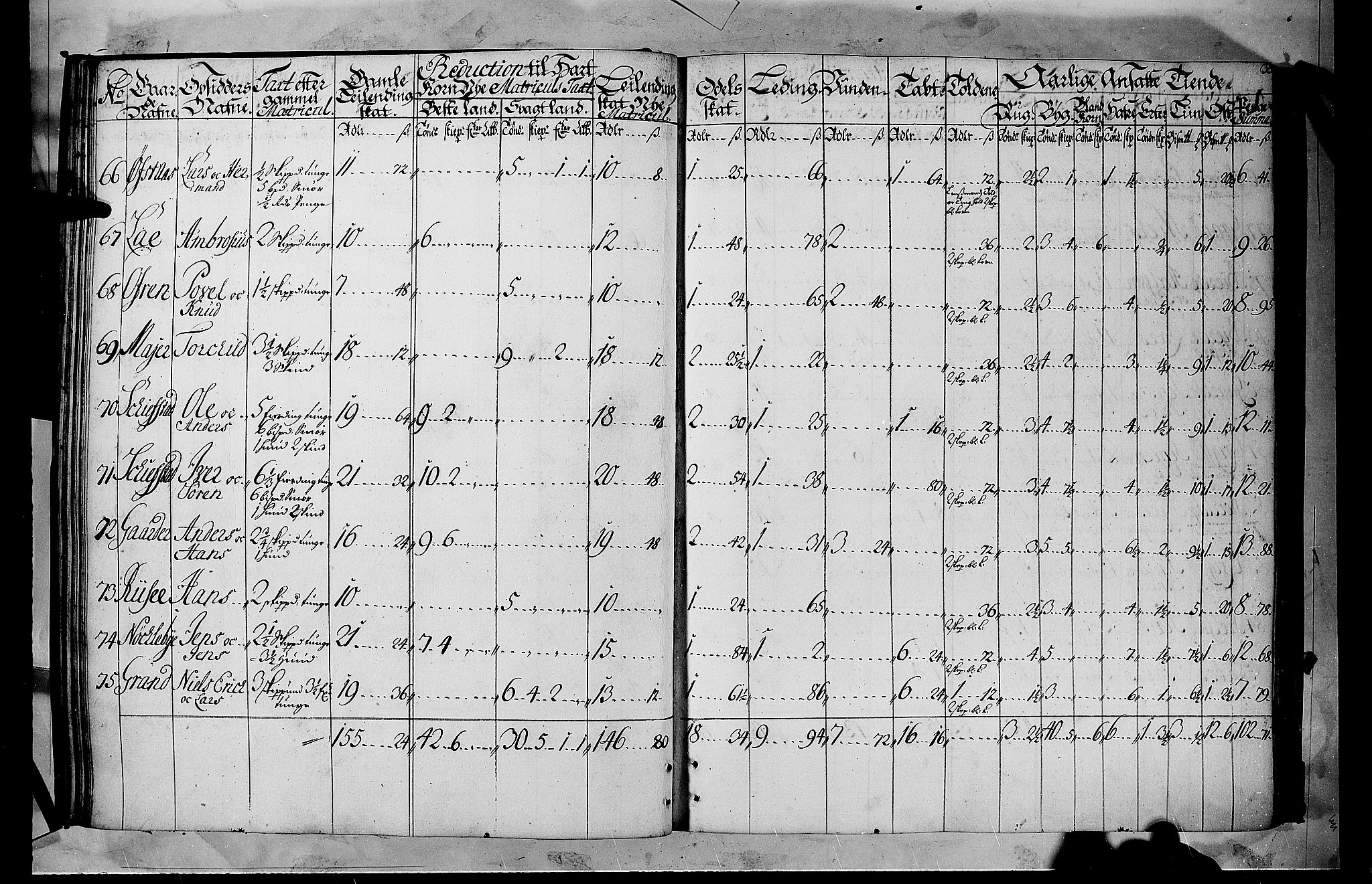 Rentekammeret inntil 1814, Realistisk ordnet avdeling, AV/RA-EA-4070/N/Nb/Nbf/L0105: Hadeland, Toten og Valdres matrikkelprotokoll, 1723, s. 34b-35a