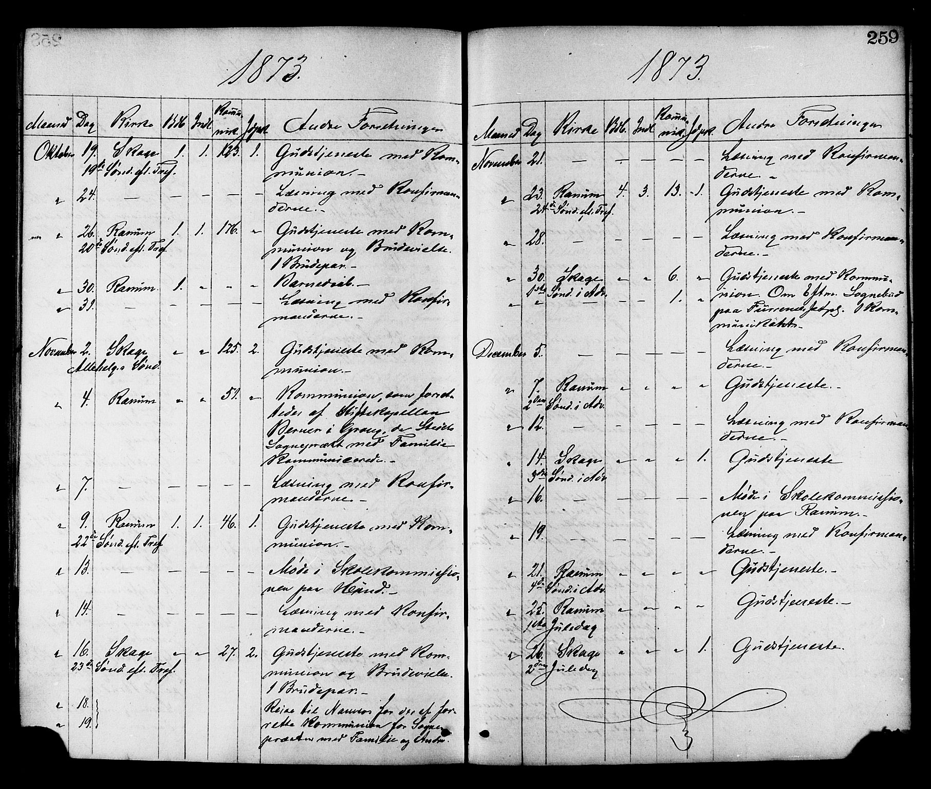 Ministerialprotokoller, klokkerbøker og fødselsregistre - Nord-Trøndelag, AV/SAT-A-1458/764/L0554: Ministerialbok nr. 764A09, 1867-1880, s. 259