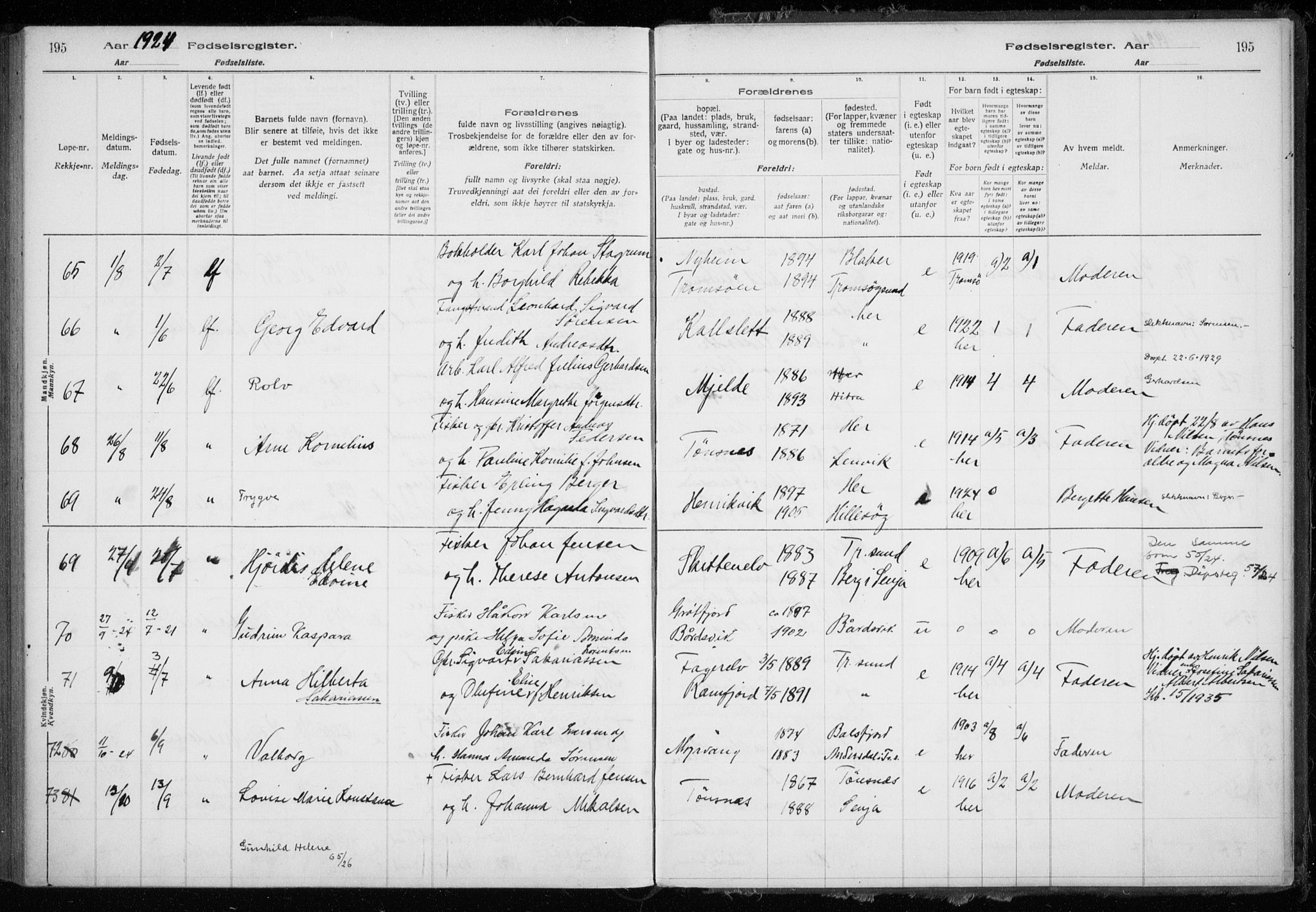 Tromsøysund sokneprestkontor, AV/SATØ-S-1304/H/Ha/L0079: Fødselsregister nr. 79, 1916-1924, s. 195