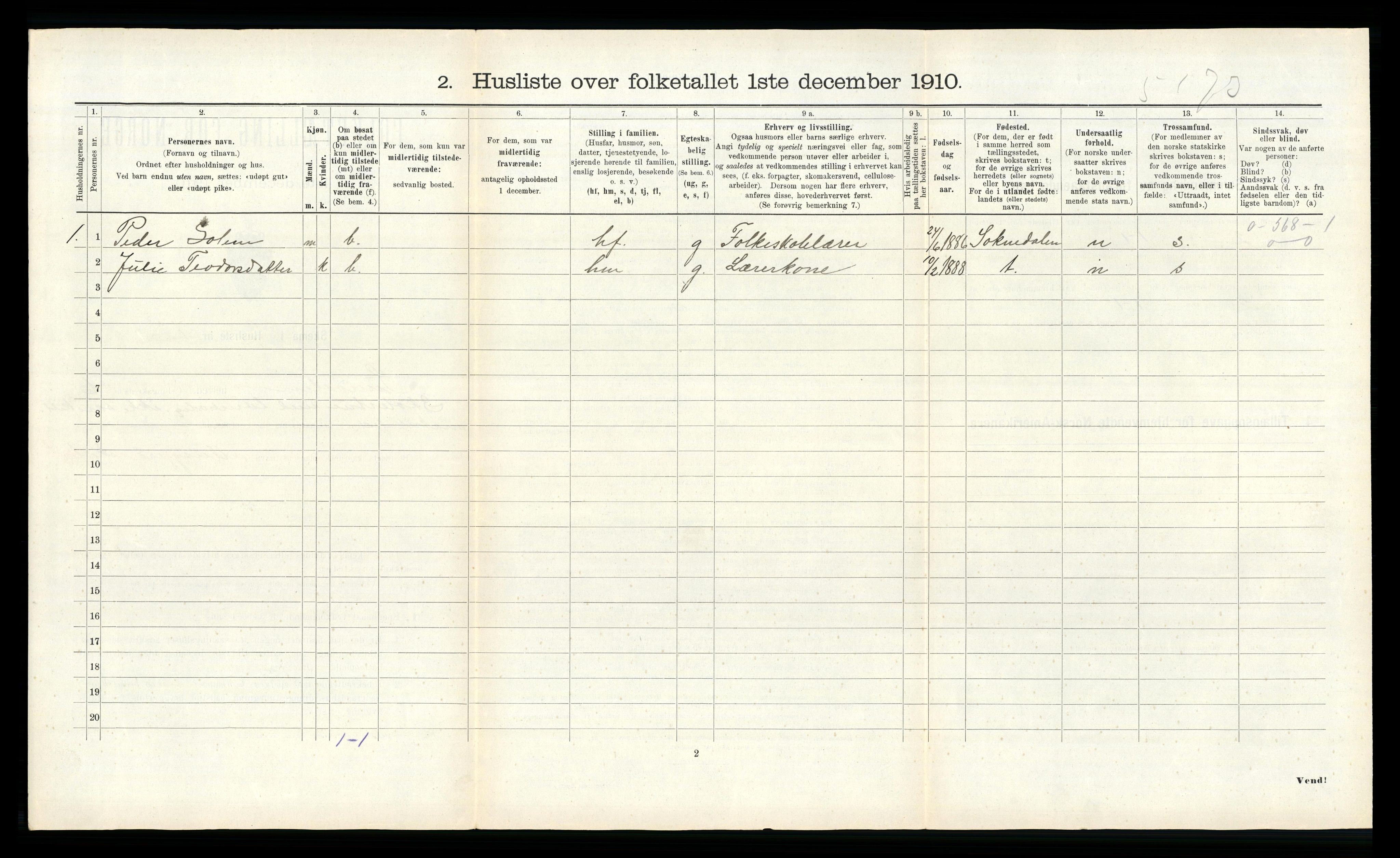 RA, Folketelling 1910 for 1563 Sunndal herred, 1910, s. 448