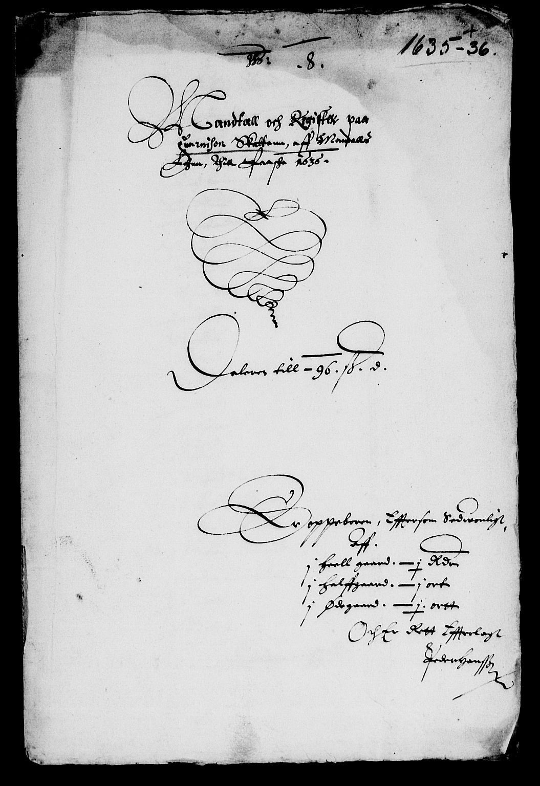 Rentekammeret inntil 1814, Reviderte regnskaper, Lensregnskaper, AV/RA-EA-5023/R/Rb/Rbq/L0024: Nedenes len. Mandals len. Råbyggelag., 1635-1636