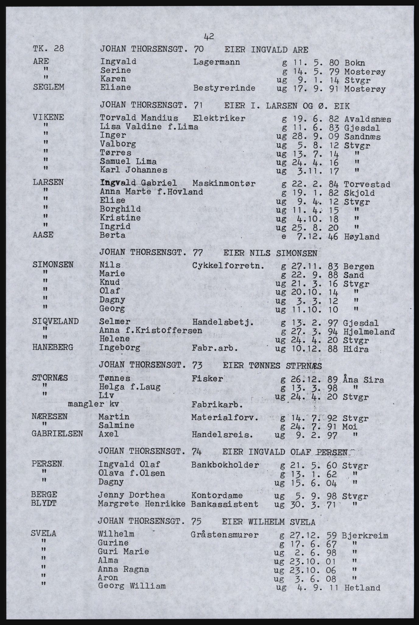 SAST, Avskrift av folketellingen 1920 for Stavanger kjøpstad, 1920, s. 48