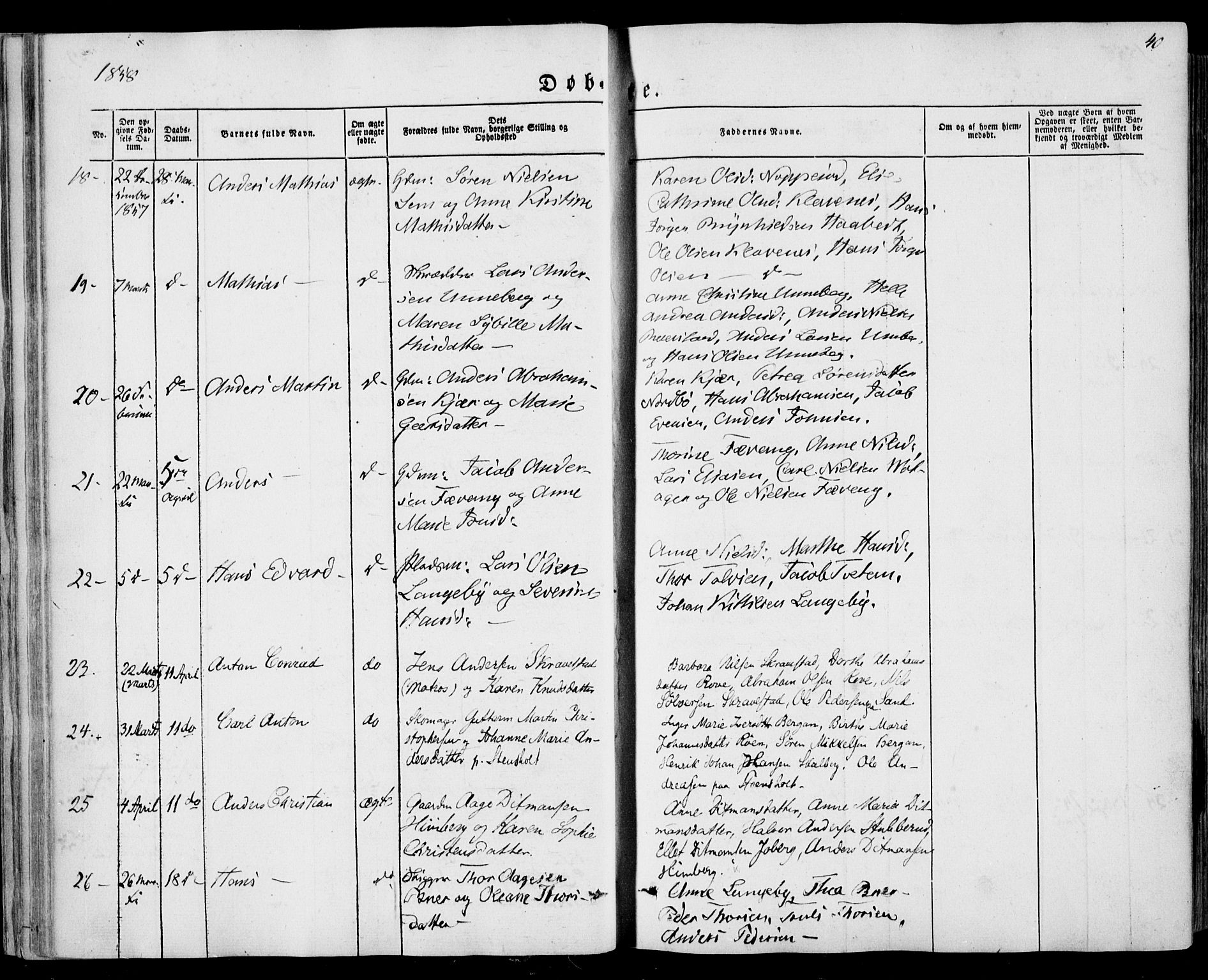 Sandar kirkebøker, AV/SAKO-A-243/F/Fa/L0007: Ministerialbok nr. 7, 1855-1861, s. 40