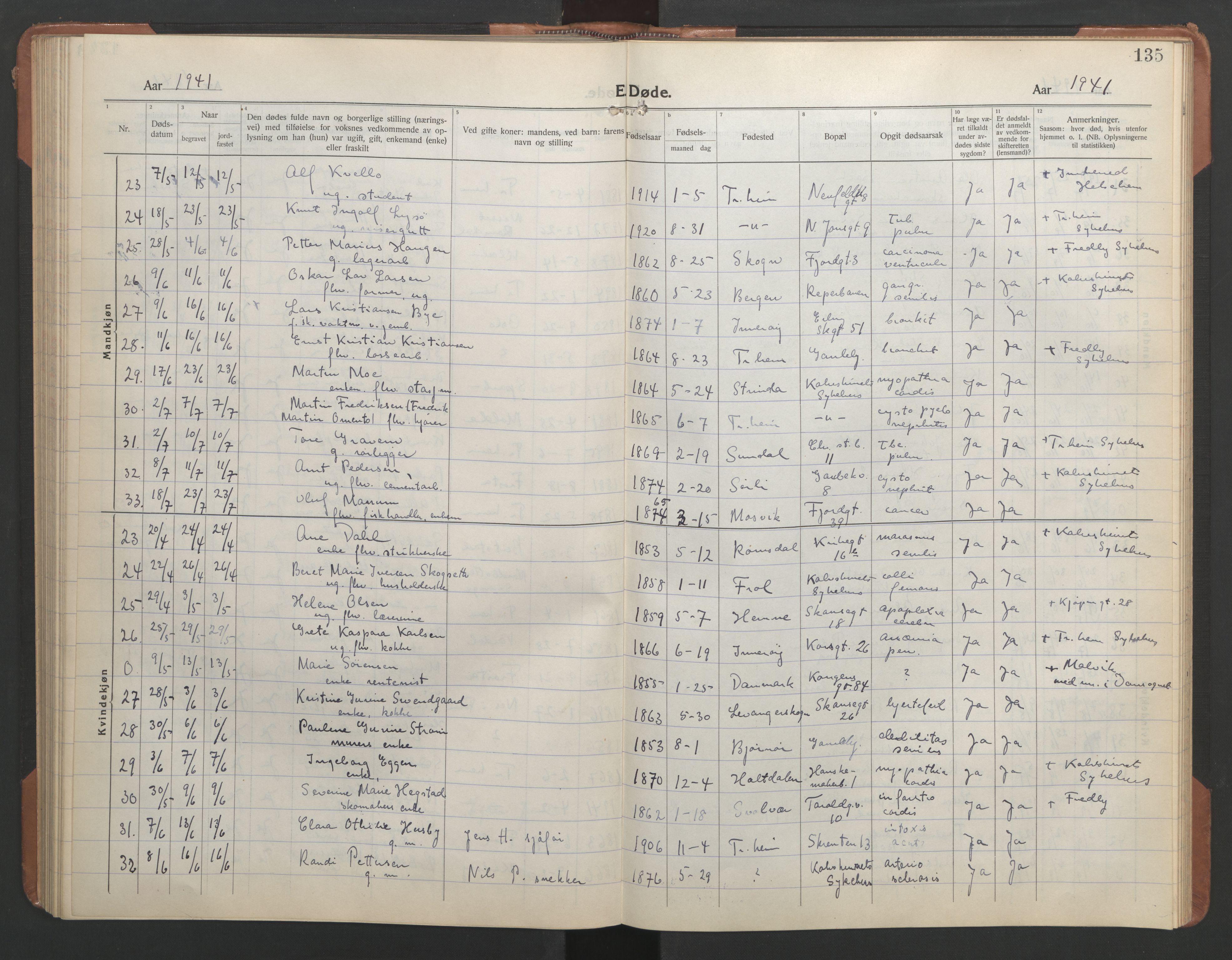 Ministerialprotokoller, klokkerbøker og fødselsregistre - Sør-Trøndelag, AV/SAT-A-1456/602/L0150: Klokkerbok nr. 602C18, 1922-1949, s. 135