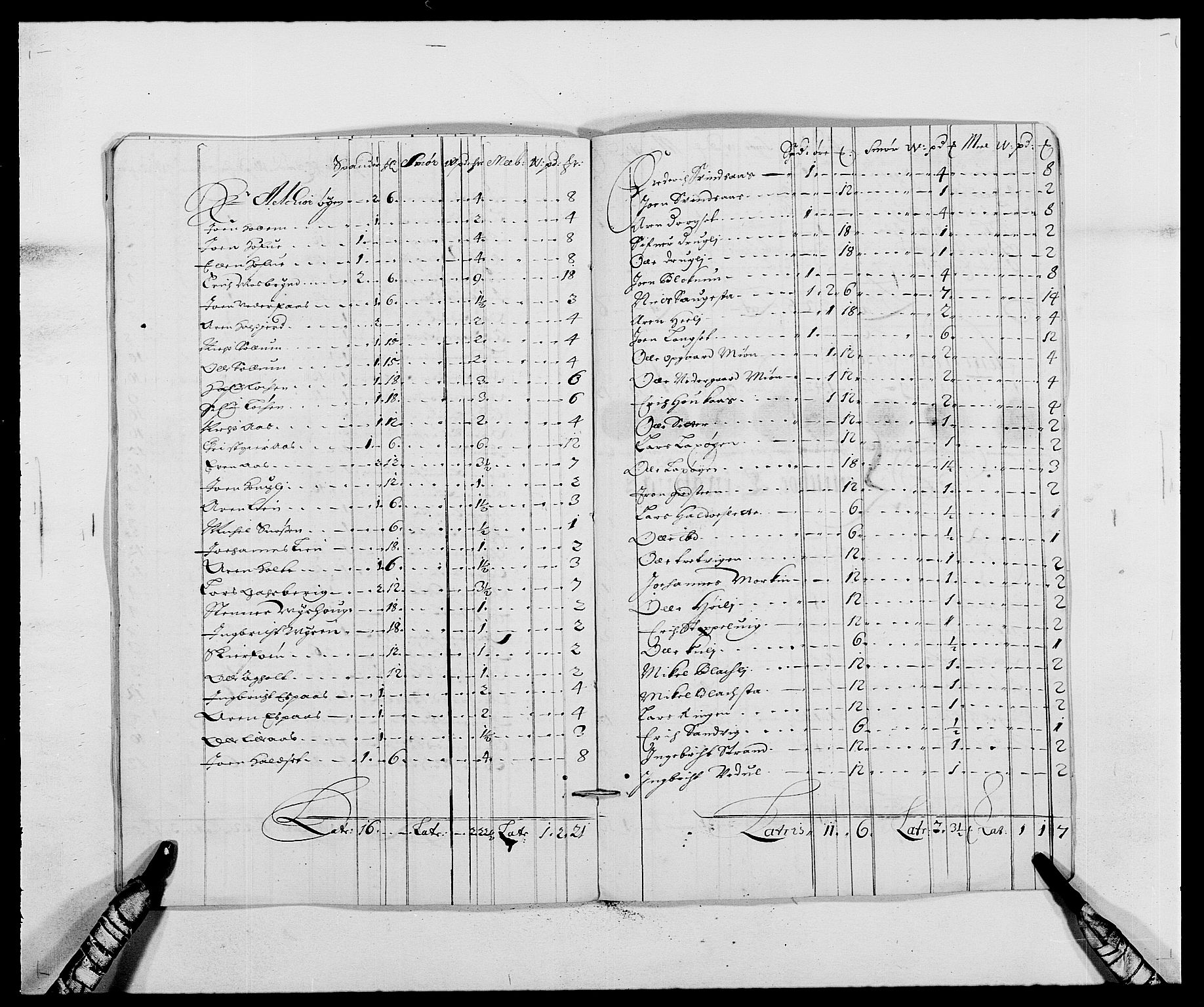 Rentekammeret inntil 1814, Reviderte regnskaper, Fogderegnskap, AV/RA-EA-4092/R58/L3936: Fogderegnskap Orkdal, 1689-1690, s. 158