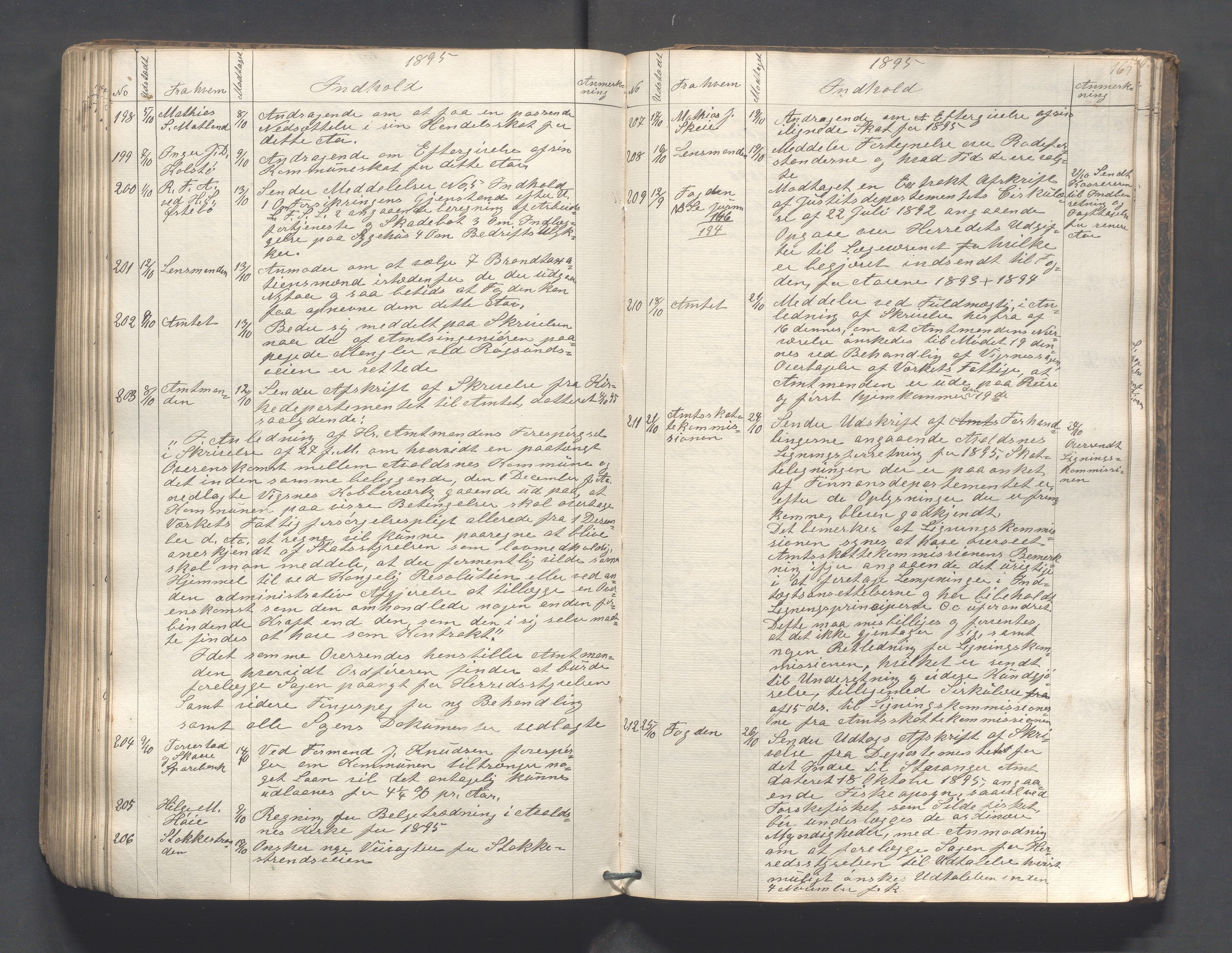 Avaldsnes kommune - Formannskapet, IKAR/K-101651/C/Ca/L0001: Dagbok , 1837-1897, s. 165