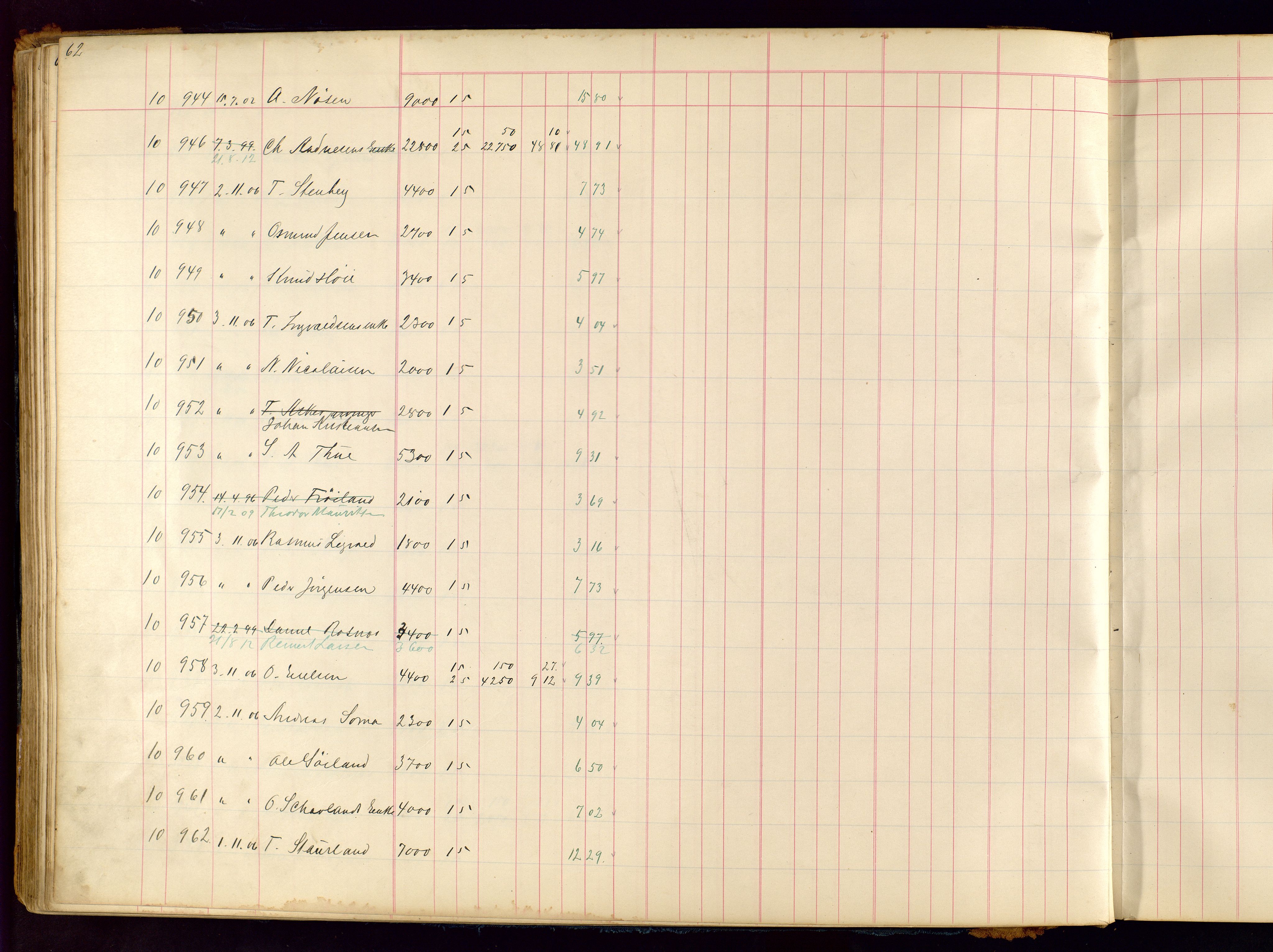 Norges Brannkasse Stavanger, SAST/A-102143/F/Fc/L0001: Brannkontingentprotokoll, 1903-1912, s. 62