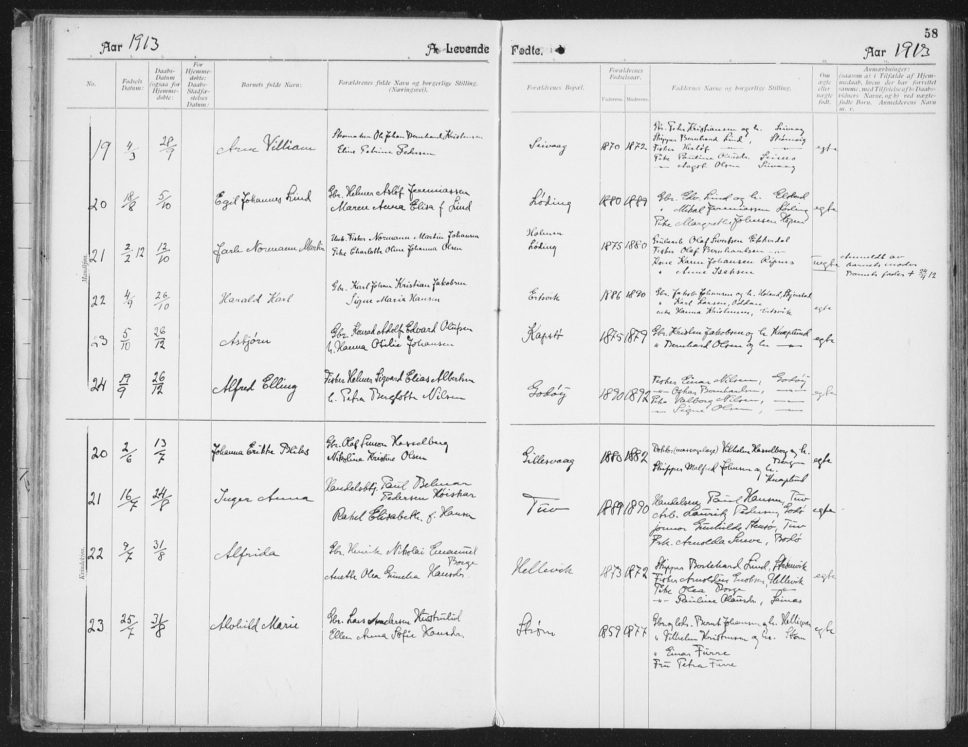 Ministerialprotokoller, klokkerbøker og fødselsregistre - Nordland, AV/SAT-A-1459/804/L0081: Ministerialbok nr. 804A02, 1901-1915, s. 58