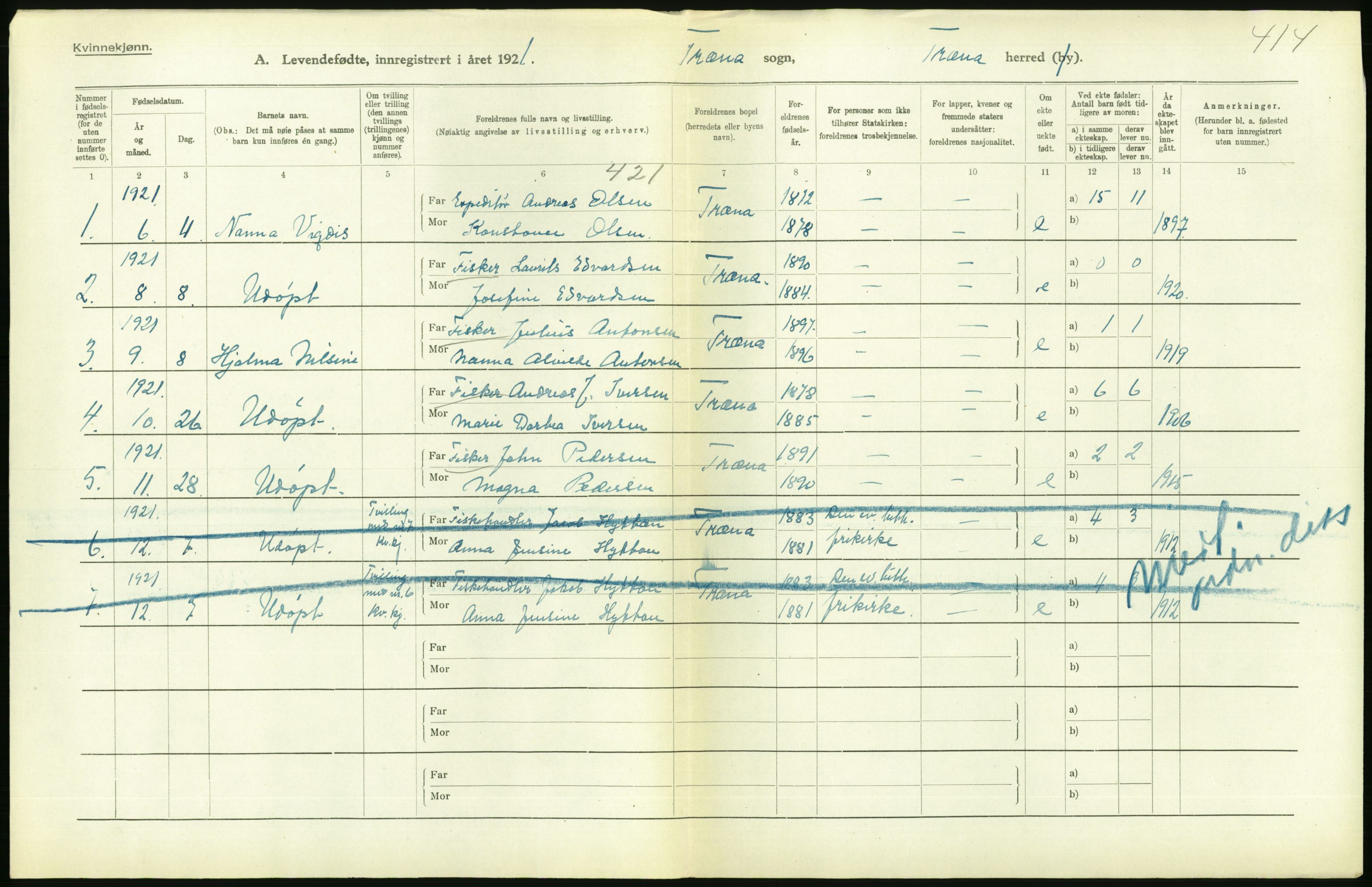 Statistisk sentralbyrå, Sosiodemografiske emner, Befolkning, AV/RA-S-2228/D/Df/Dfc/Dfca/L0049: Nordland fylke: Levendefødte menn og kvinner. Bygder., 1921, s. 136