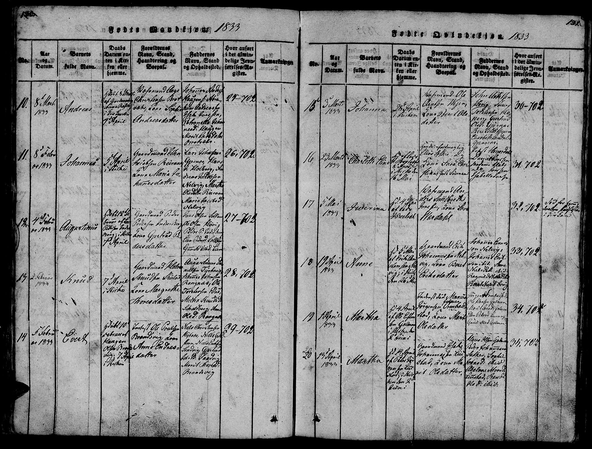 Ministerialprotokoller, klokkerbøker og fødselsregistre - Møre og Romsdal, AV/SAT-A-1454/581/L0933: Ministerialbok nr. 581A03 /1, 1819-1836, s. 130-131