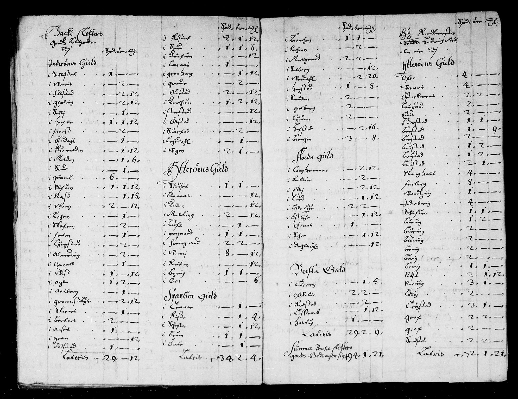 Rentekammeret inntil 1814, Reviderte regnskaper, Stiftamtstueregnskaper, Trondheim stiftamt og Nordland amt, RA/EA-6044/R/Rd/L0045: Trondheim stiftamt, 1674-1676