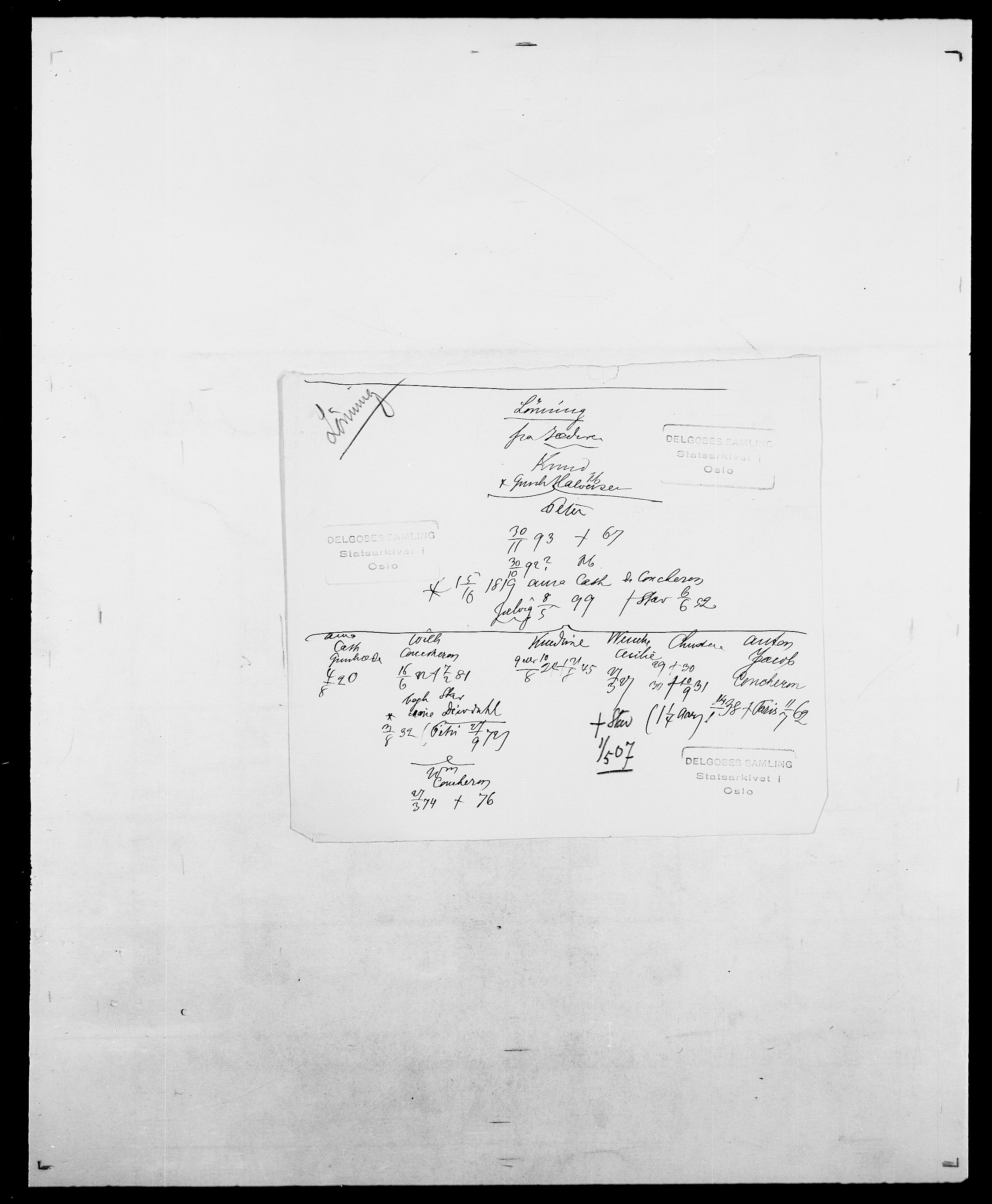 Delgobe, Charles Antoine - samling, SAO/PAO-0038/D/Da/L0025: Løberg - Mazar, s. 59