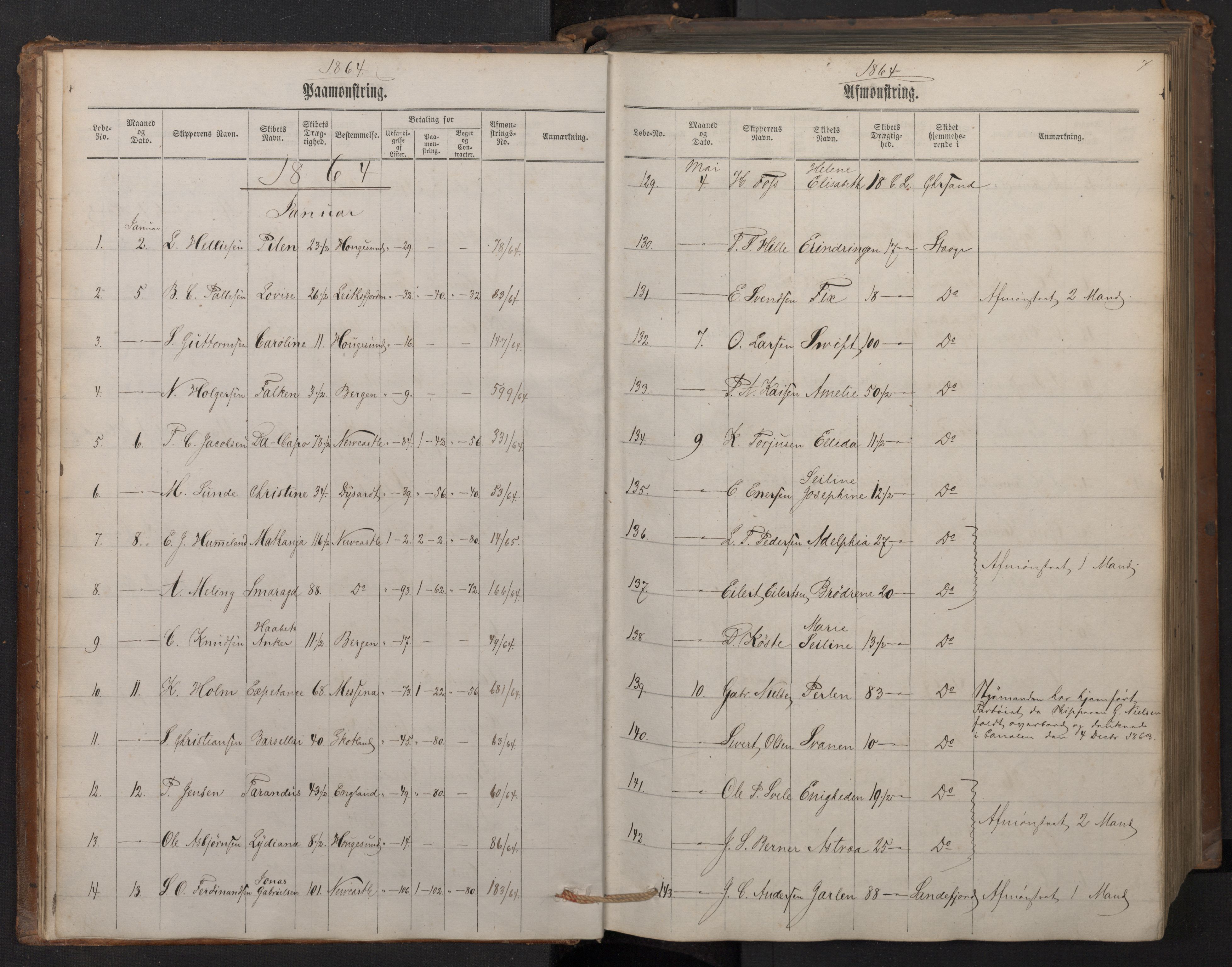 Stavanger sjømannskontor, AV/SAST-A-102006/G/Ga/L0001: Mønstringsjournal, 1863-1870, s. 11