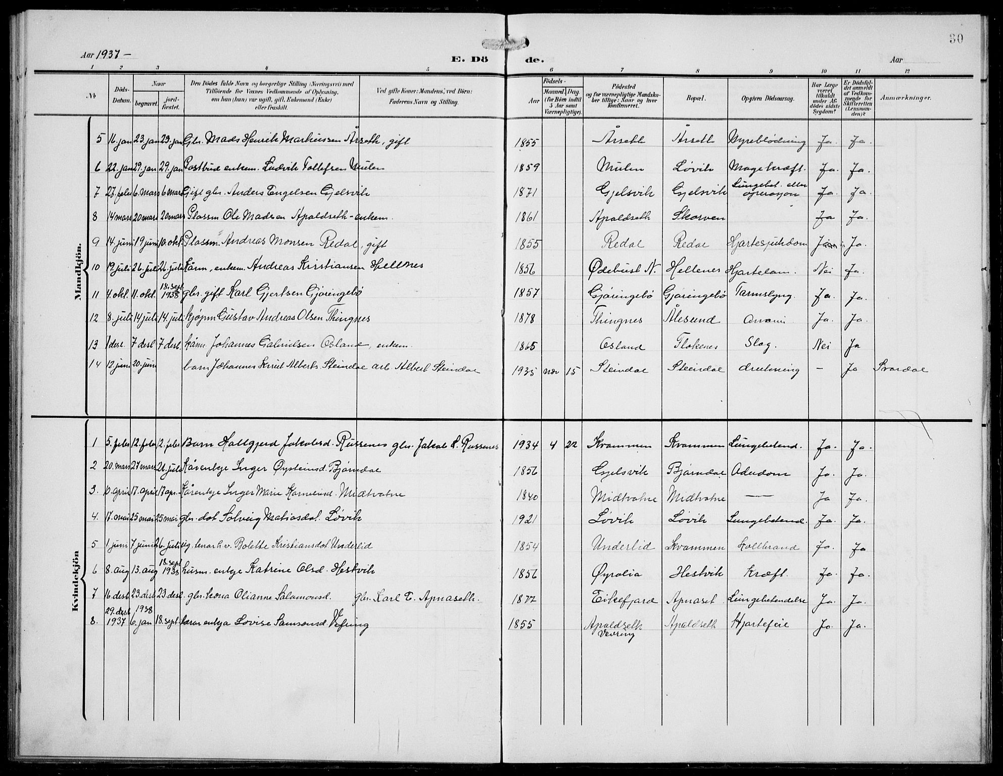 Førde sokneprestembete, SAB/A-79901/H/Hab/Habe/L0003: Klokkerbok nr. E 3, 1908-1940, s. 30