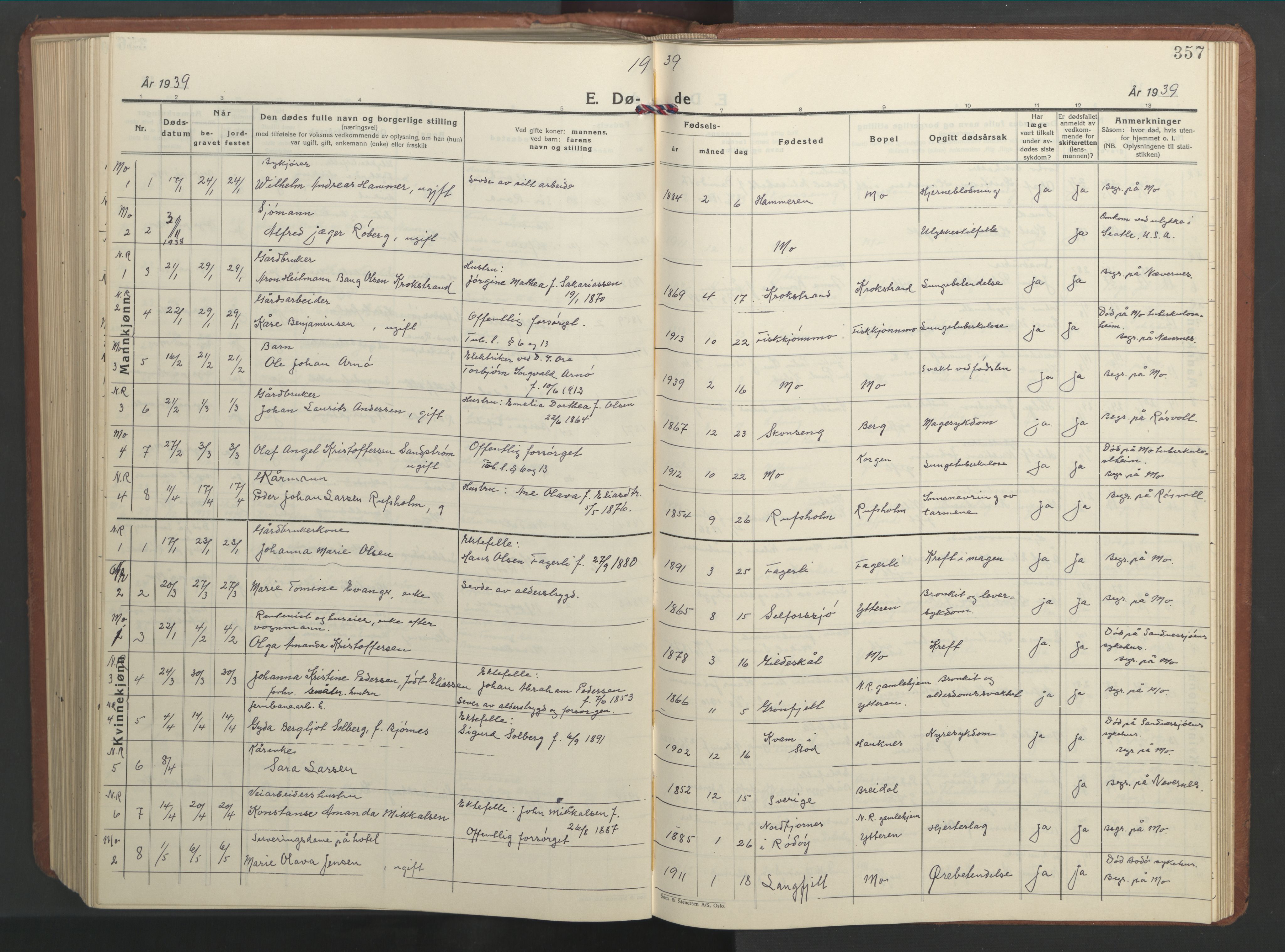 Ministerialprotokoller, klokkerbøker og fødselsregistre - Nordland, AV/SAT-A-1459/827/L0425: Klokkerbok nr. 827C14, 1931-1946, s. 357