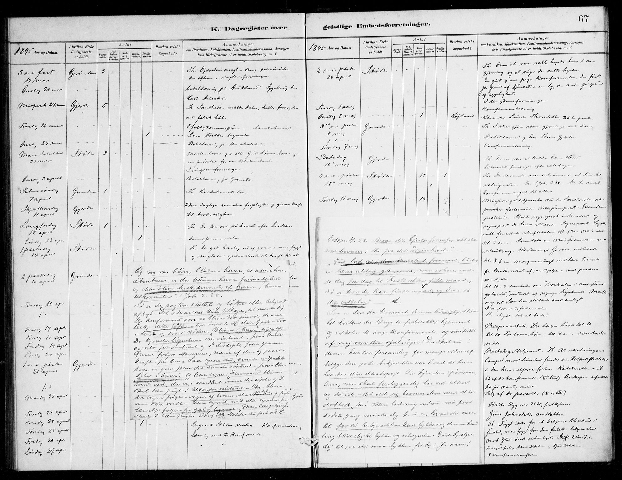 Etne sokneprestembete, AV/SAB-A-75001/H/Haa: Ministerialbok nr. E 1, 1879-1905, s. 67