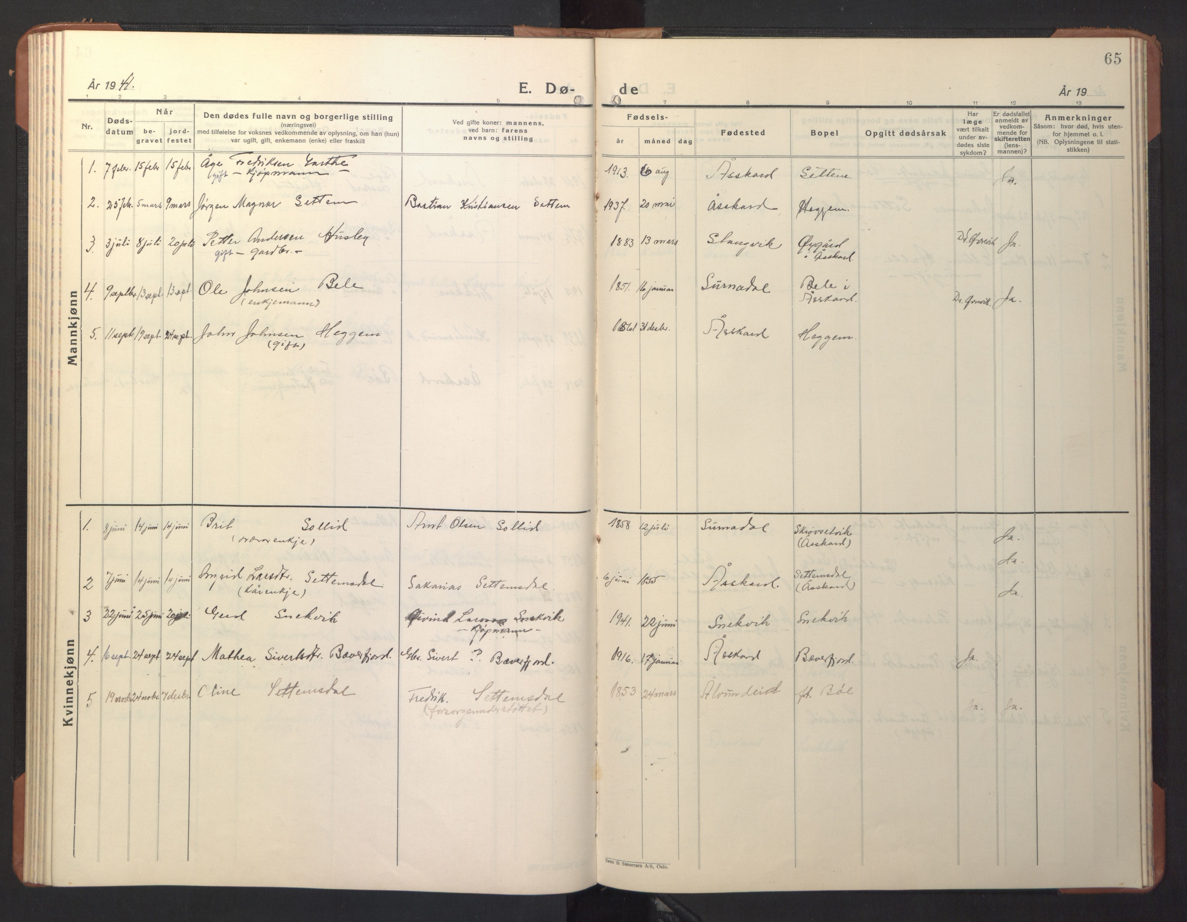 Ministerialprotokoller, klokkerbøker og fødselsregistre - Møre og Romsdal, SAT/A-1454/594/L1038: Klokkerbok nr. 594C01, 1934-1946, s. 65