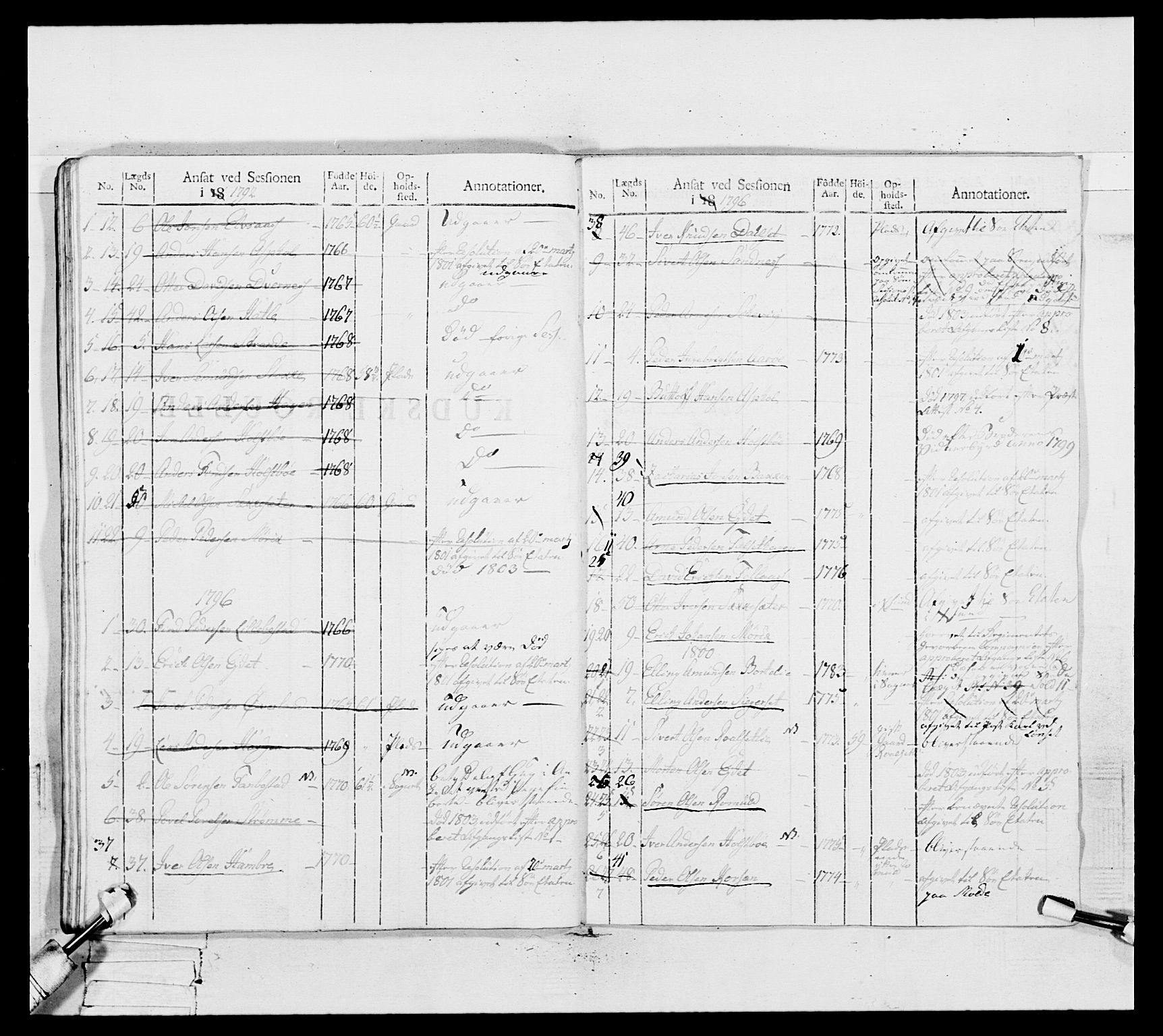 Generalitets- og kommissariatskollegiet, Det kongelige norske kommissariatskollegium, RA/EA-5420/E/Eh/L0082: 2. Trondheimske nasjonale infanteriregiment, 1804, s. 371