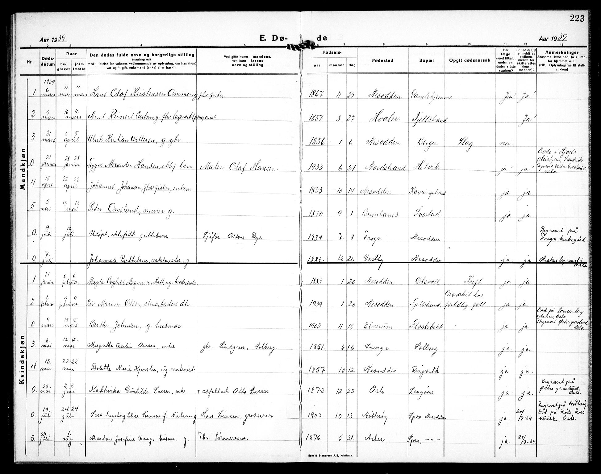 Nesodden prestekontor Kirkebøker, SAO/A-10013/G/Ga/L0003: Klokkerbok nr. I 3, 1924-1939, s. 223