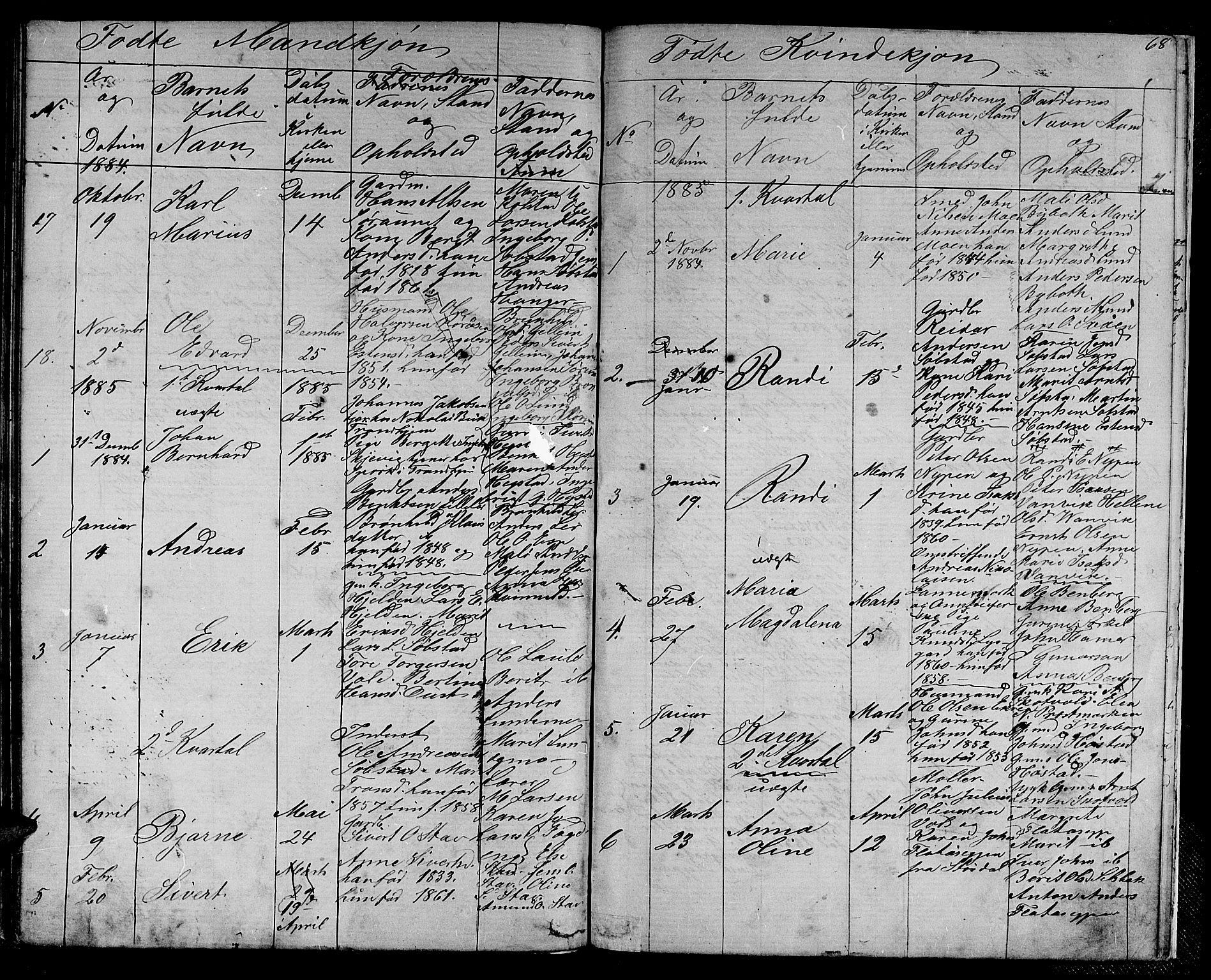 Ministerialprotokoller, klokkerbøker og fødselsregistre - Sør-Trøndelag, SAT/A-1456/613/L0394: Klokkerbok nr. 613C02, 1862-1886, s. 68