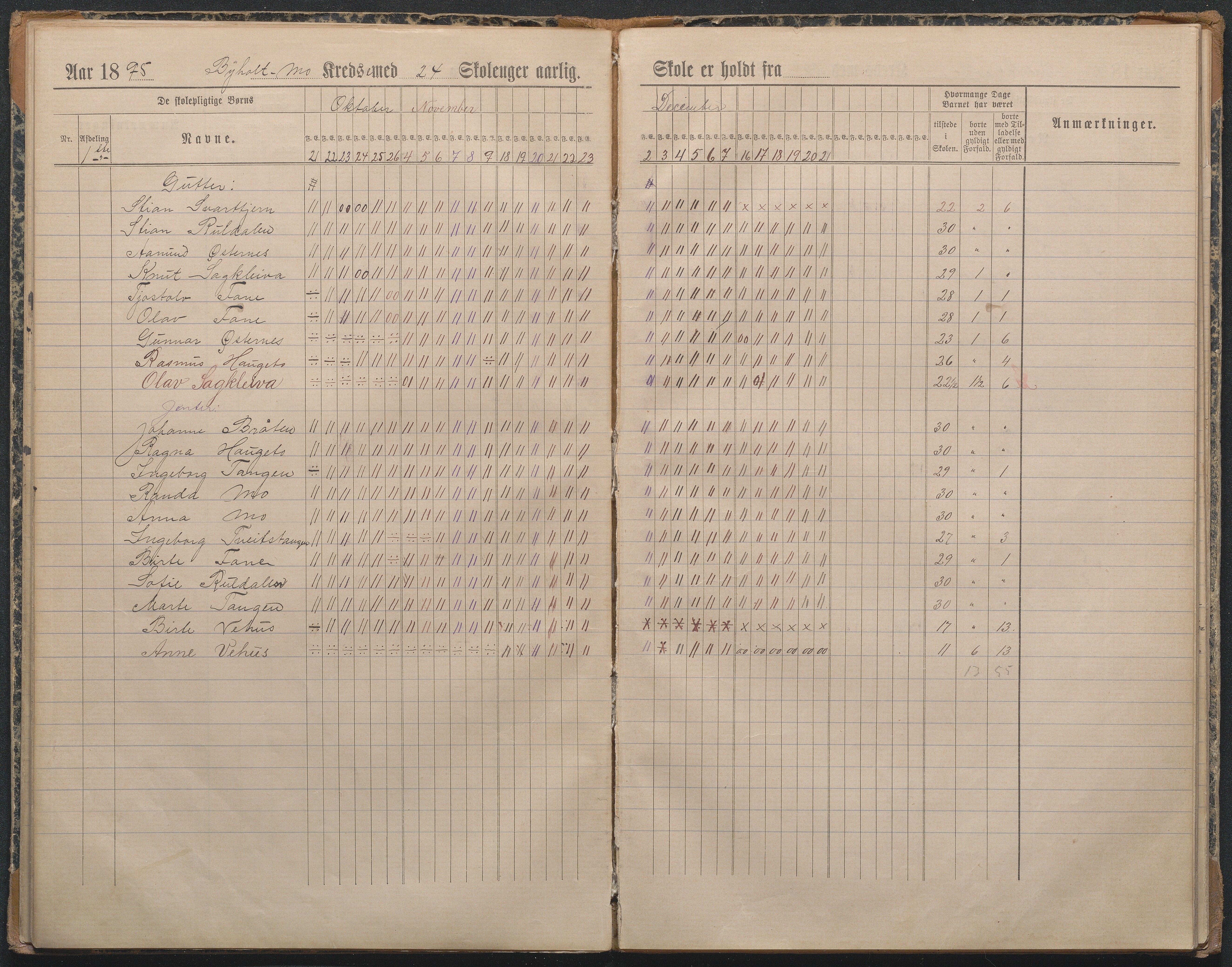Gjerstad Kommune, Byholt-Mo Sunde skolekrets, AAMA/KA0911-550f/F01/L0003: Dagbok Byholt og Gryting krets, 1891-1902