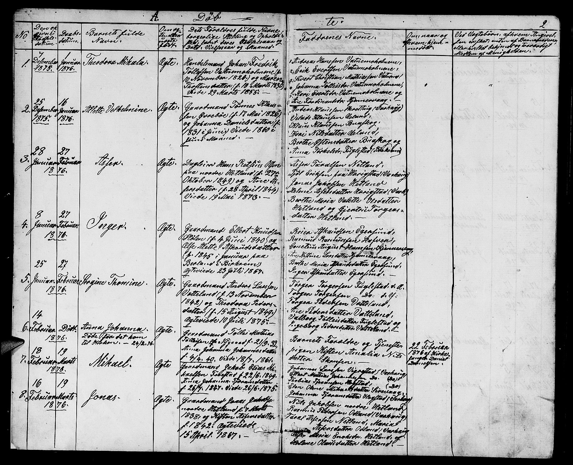 Eigersund sokneprestkontor, AV/SAST-A-101807/S09/L0006: Klokkerbok nr. B 6, 1876-1889, s. 2