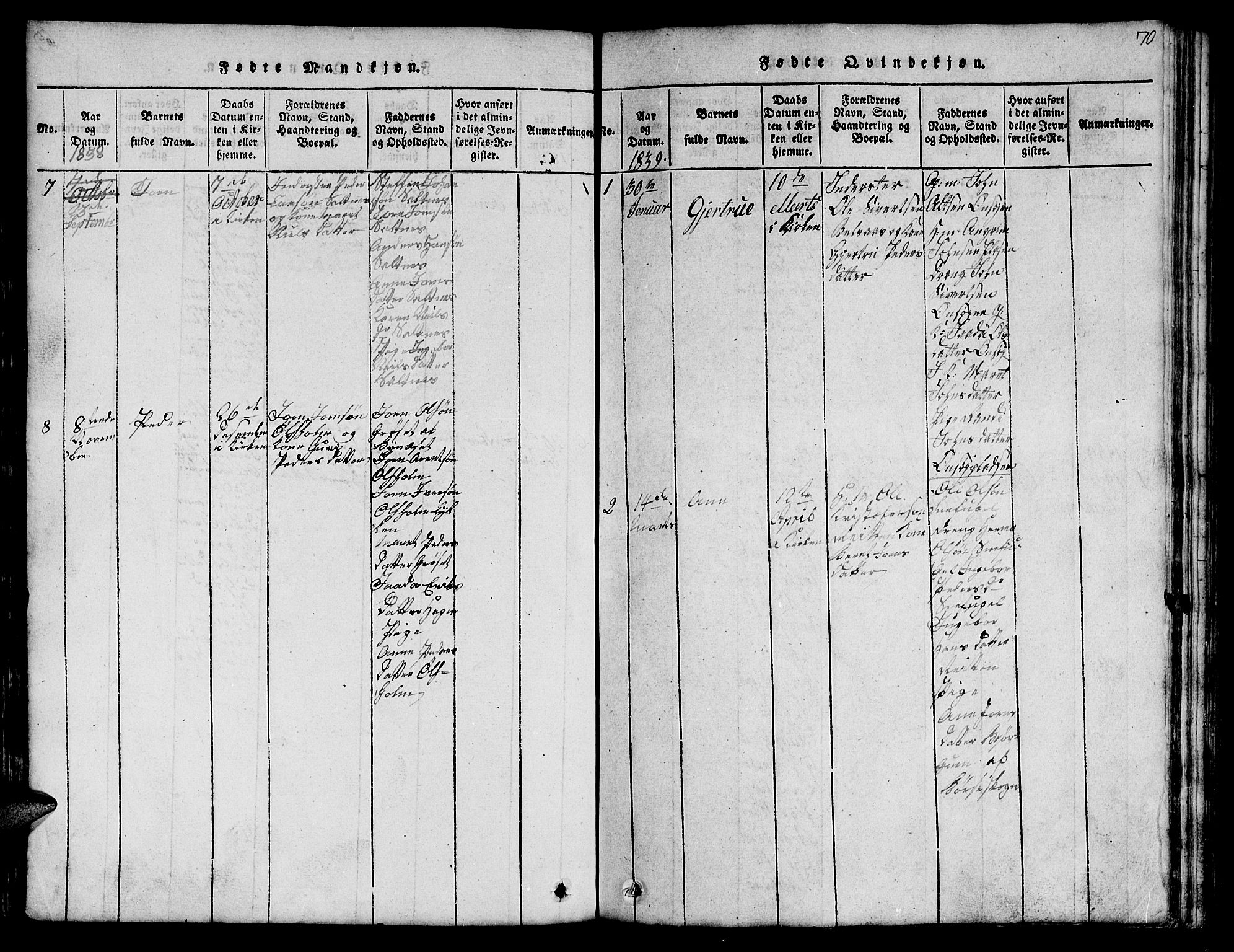 Ministerialprotokoller, klokkerbøker og fødselsregistre - Sør-Trøndelag, SAT/A-1456/666/L0788: Klokkerbok nr. 666C01, 1816-1847, s. 70