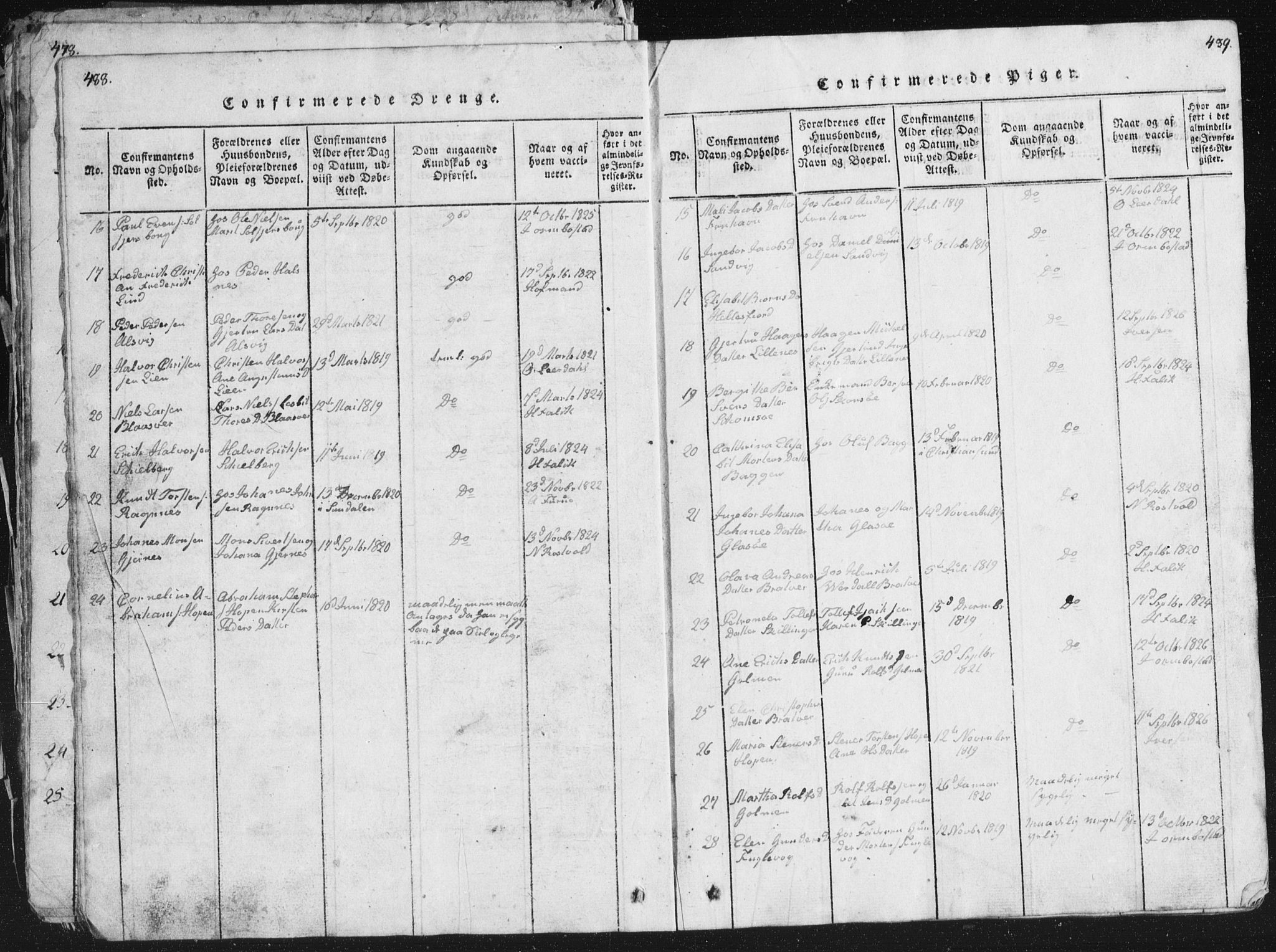 Ministerialprotokoller, klokkerbøker og fødselsregistre - Møre og Romsdal, SAT/A-1454/581/L0942: Klokkerbok nr. 581C00, 1820-1836, s. 488-489