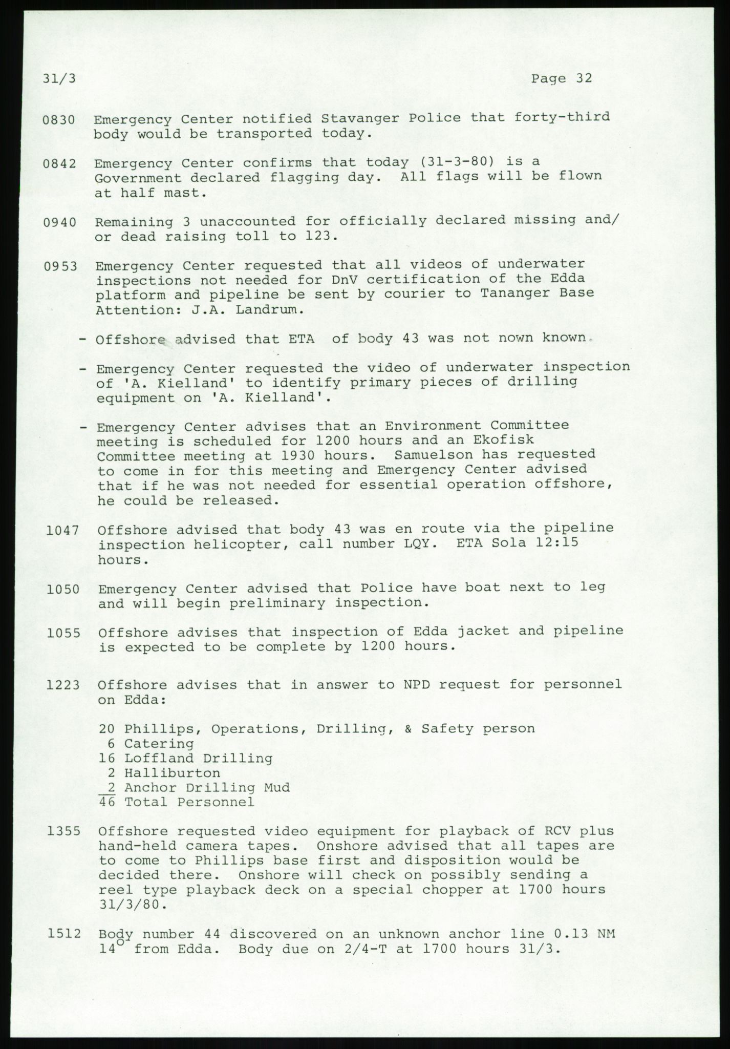 Justisdepartementet, Granskningskommisjonen ved Alexander Kielland-ulykken 27.3.1980, AV/RA-S-1165/D/L0017: P Hjelpefartøy (Doku.liste + P1-P6 av 6)/Q Hovedredningssentralen (Q0-Q27 av 27), 1980-1981, s. 96