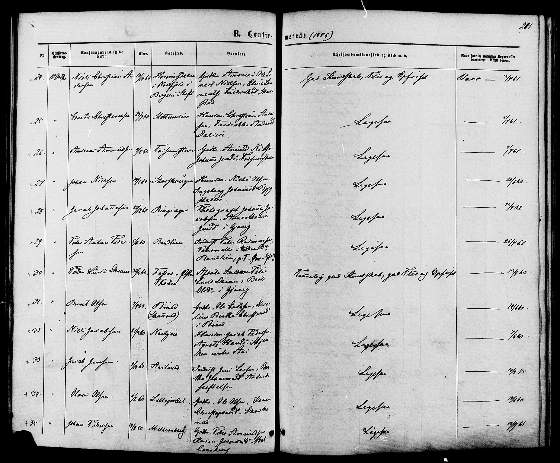 Vardal prestekontor, AV/SAH-PREST-100/H/Ha/Haa/L0007: Ministerialbok nr. 7, 1867-1878, s. 211