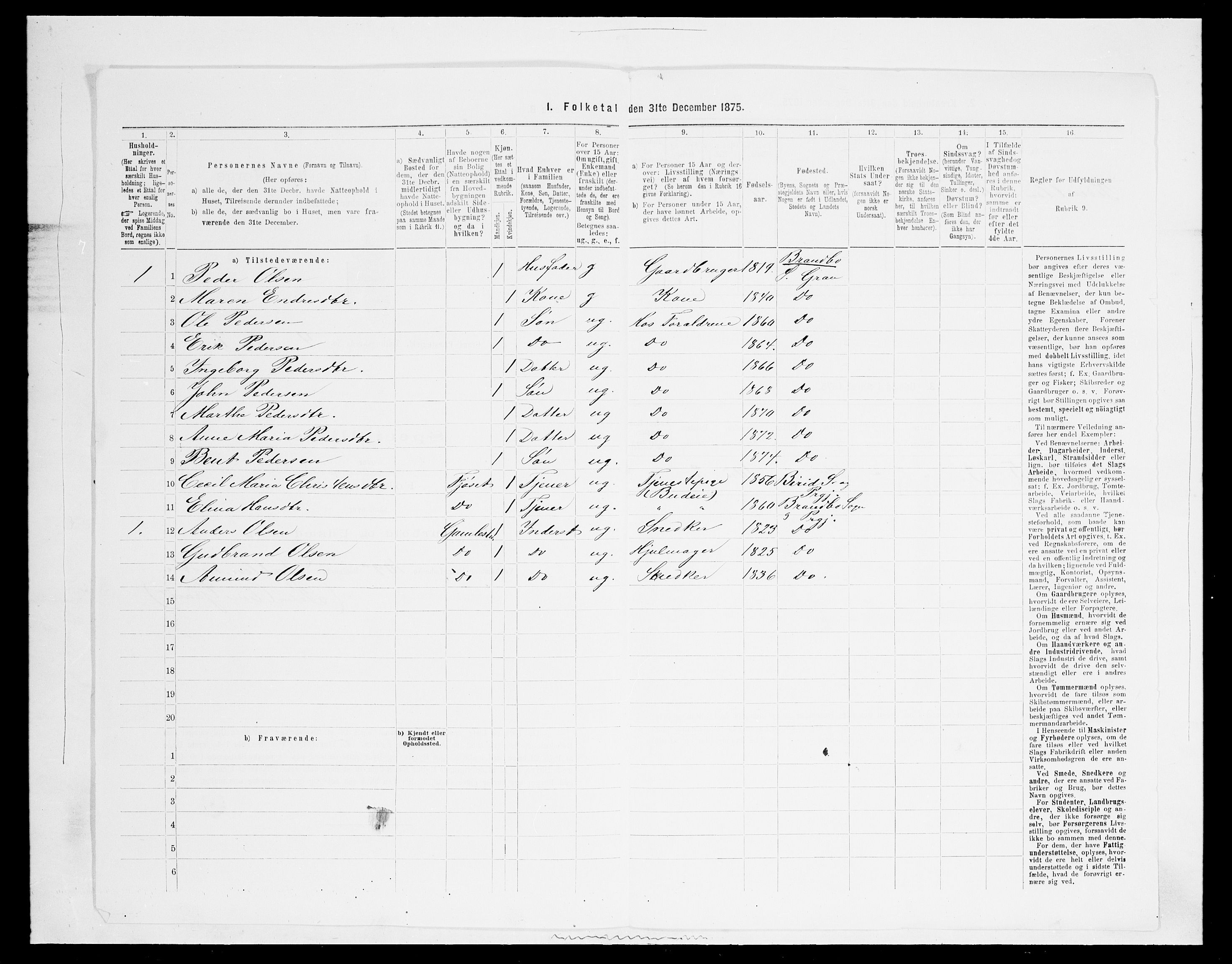 SAH, Folketelling 1875 for 0534P Gran prestegjeld, 1875, s. 558