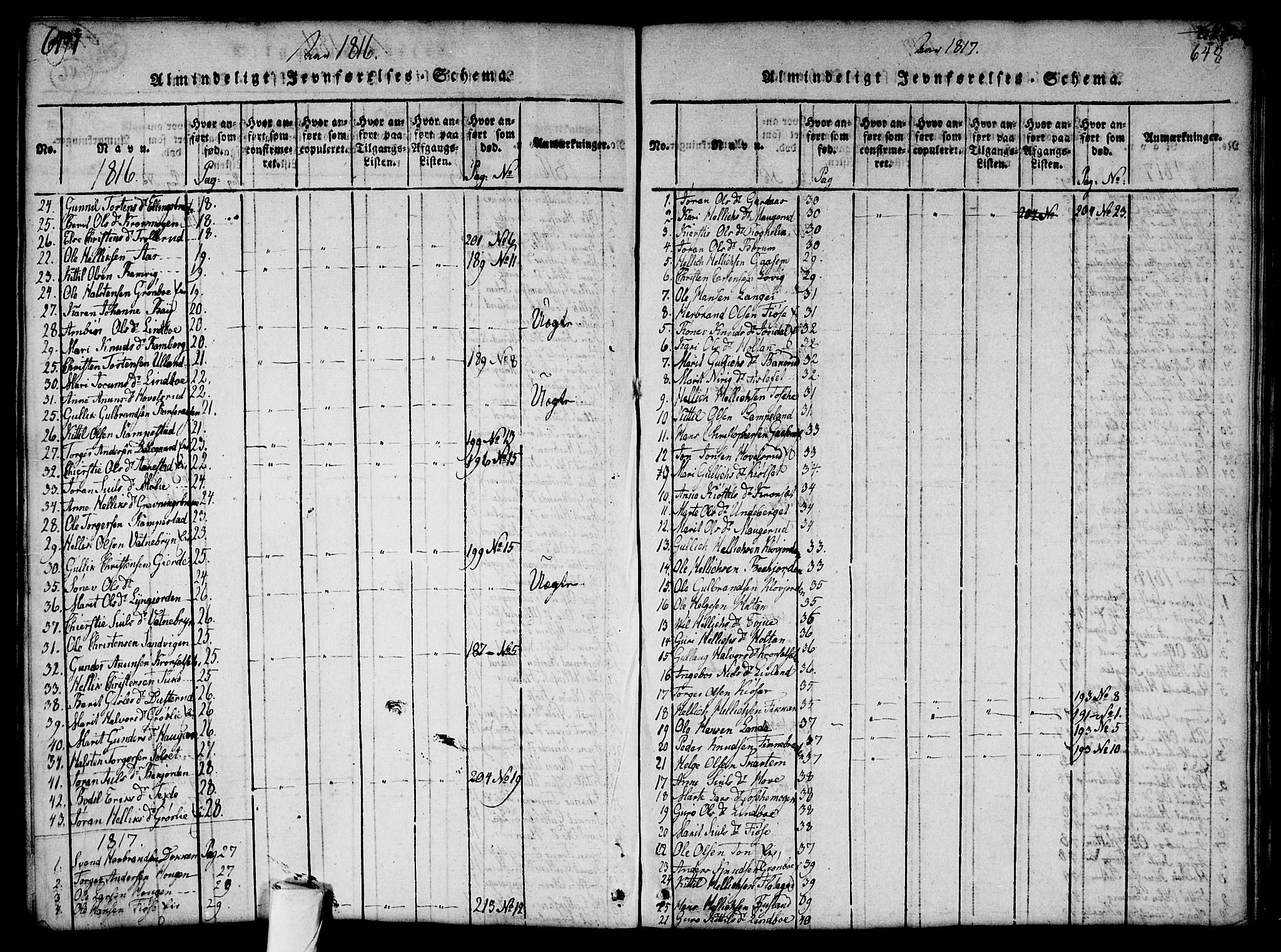 Flesberg kirkebøker, SAKO/A-18/G/Ga/L0001: Klokkerbok nr. I 1, 1816-1834, s. 647-648