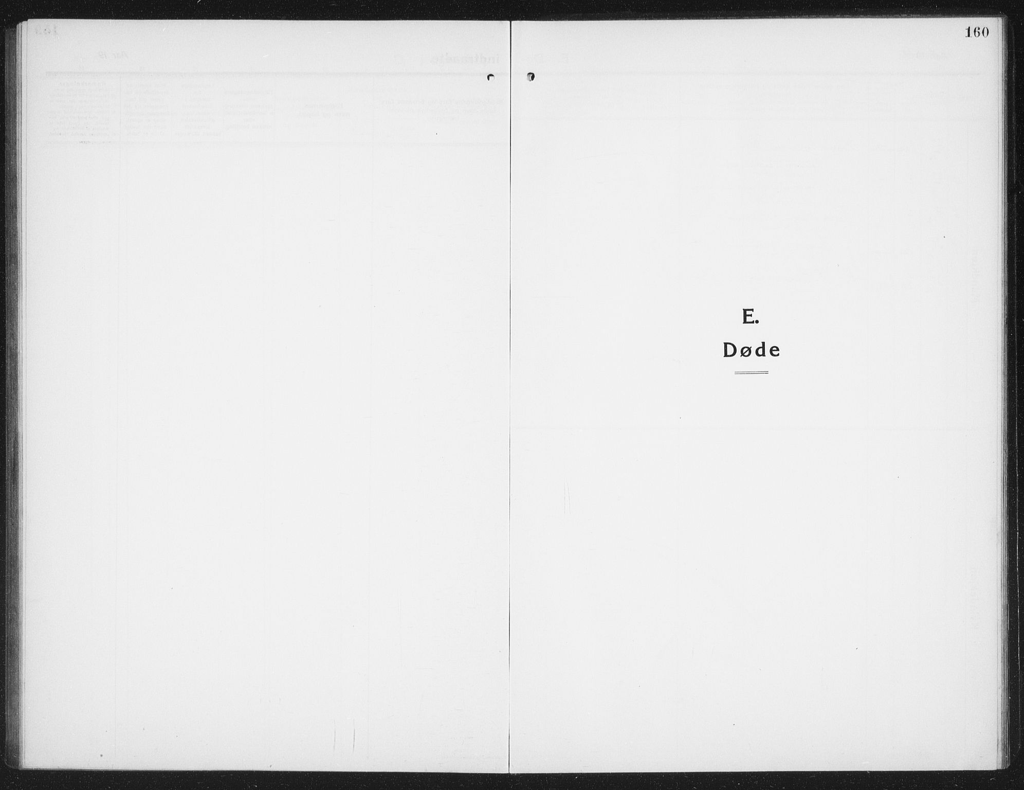 Ministerialprotokoller, klokkerbøker og fødselsregistre - Nordland, SAT/A-1459/807/L0124: Klokkerbok nr. 807C02, 1910-1935, s. 160