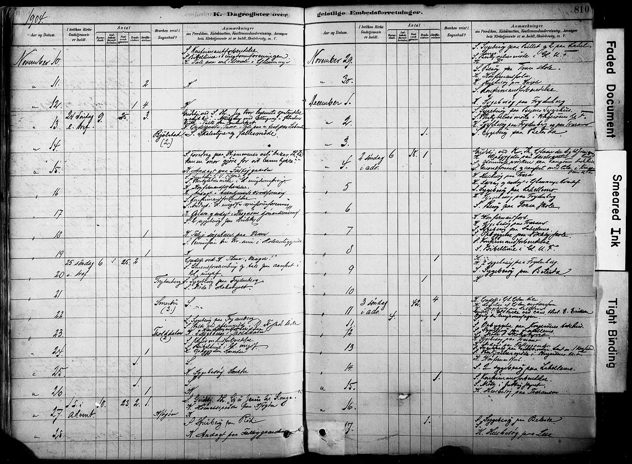 Glemmen prestekontor Kirkebøker, AV/SAO-A-10908/F/Fa/L0012: Ministerialbok nr. 12, 1878-1973, s. 810