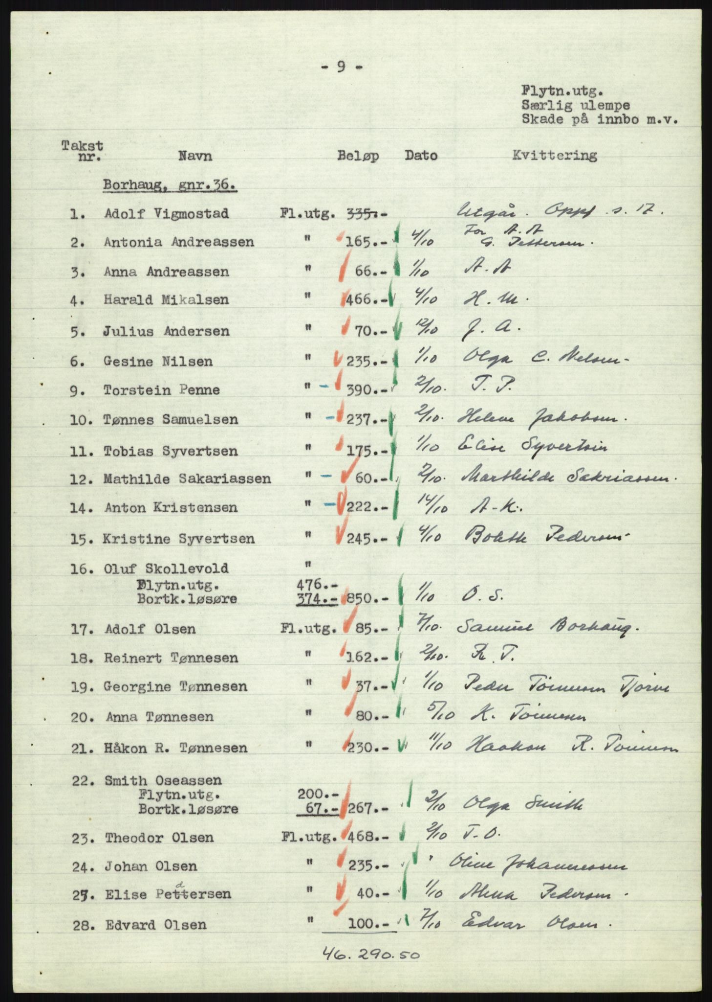 Forsvarsdepartementet, 10. kontor / Oppgjørskontoret, AV/RA-RAFA-1225/D/Db/L0180: Lista oppgjørskontor, 1942-1952, s. 1100