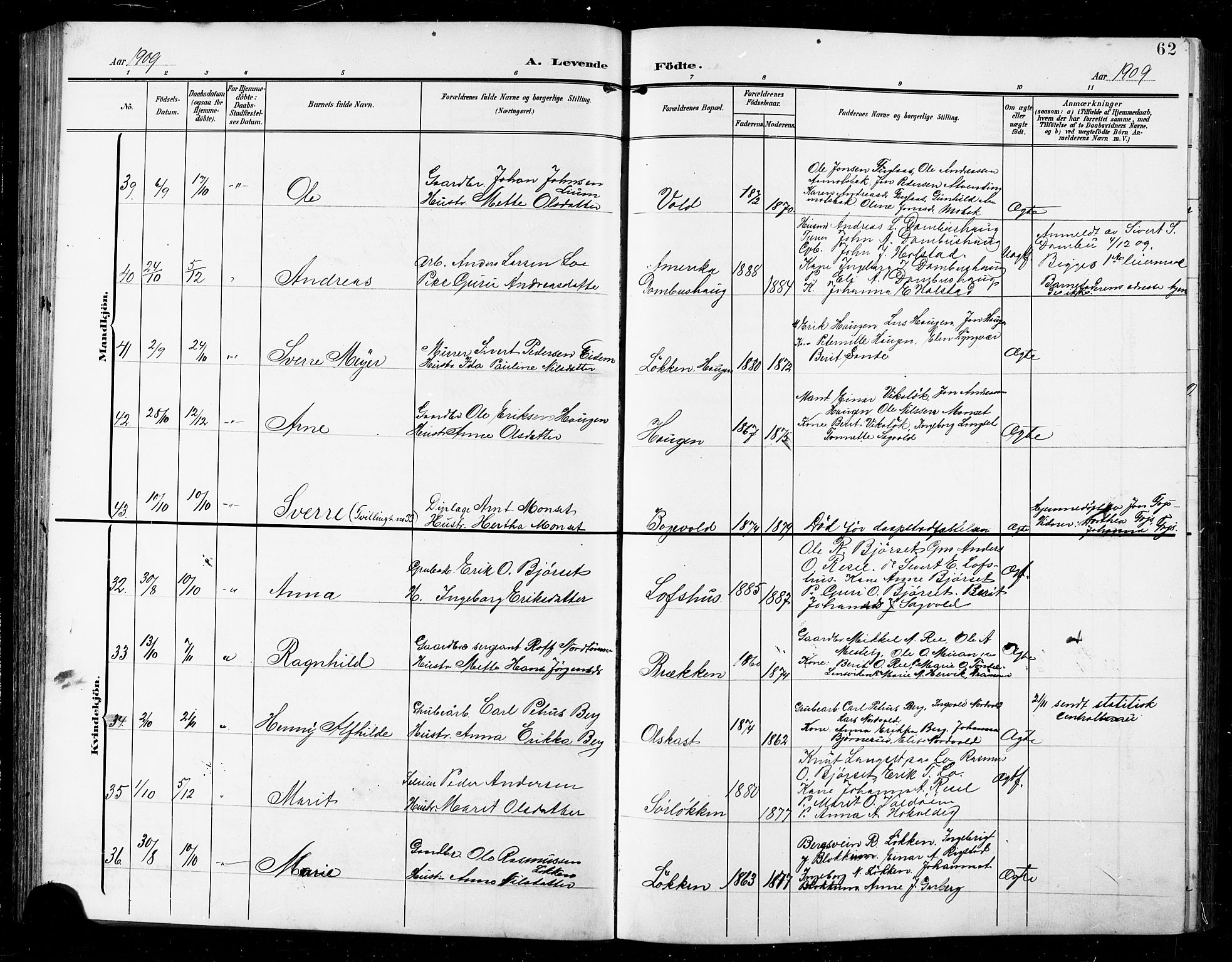 Ministerialprotokoller, klokkerbøker og fødselsregistre - Sør-Trøndelag, SAT/A-1456/672/L0864: Klokkerbok nr. 672C03, 1902-1914, s. 62