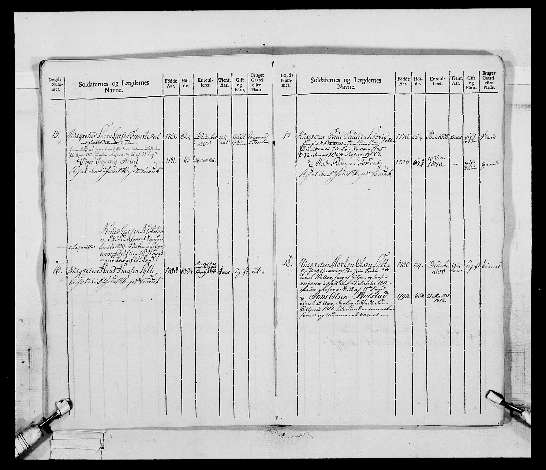 Generalitets- og kommissariatskollegiet, Det kongelige norske kommissariatskollegium, AV/RA-EA-5420/E/Eh/L0083b: 2. Trondheimske nasjonale infanteriregiment, 1810, s. 108