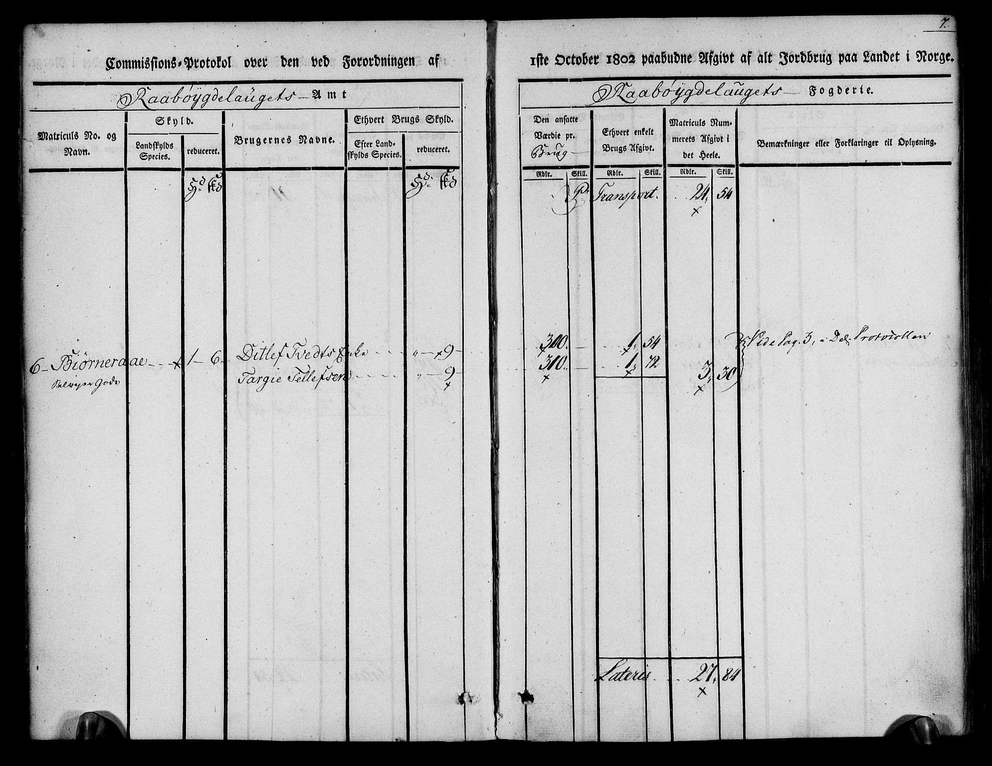 Rentekammeret inntil 1814, Realistisk ordnet avdeling, AV/RA-EA-4070/N/Ne/Nea/L0084: Råbyggelag fogderi. Kommisjonsprotokoll for Vestre Råbyggelagets sorenskriveri, 1803, s. 7