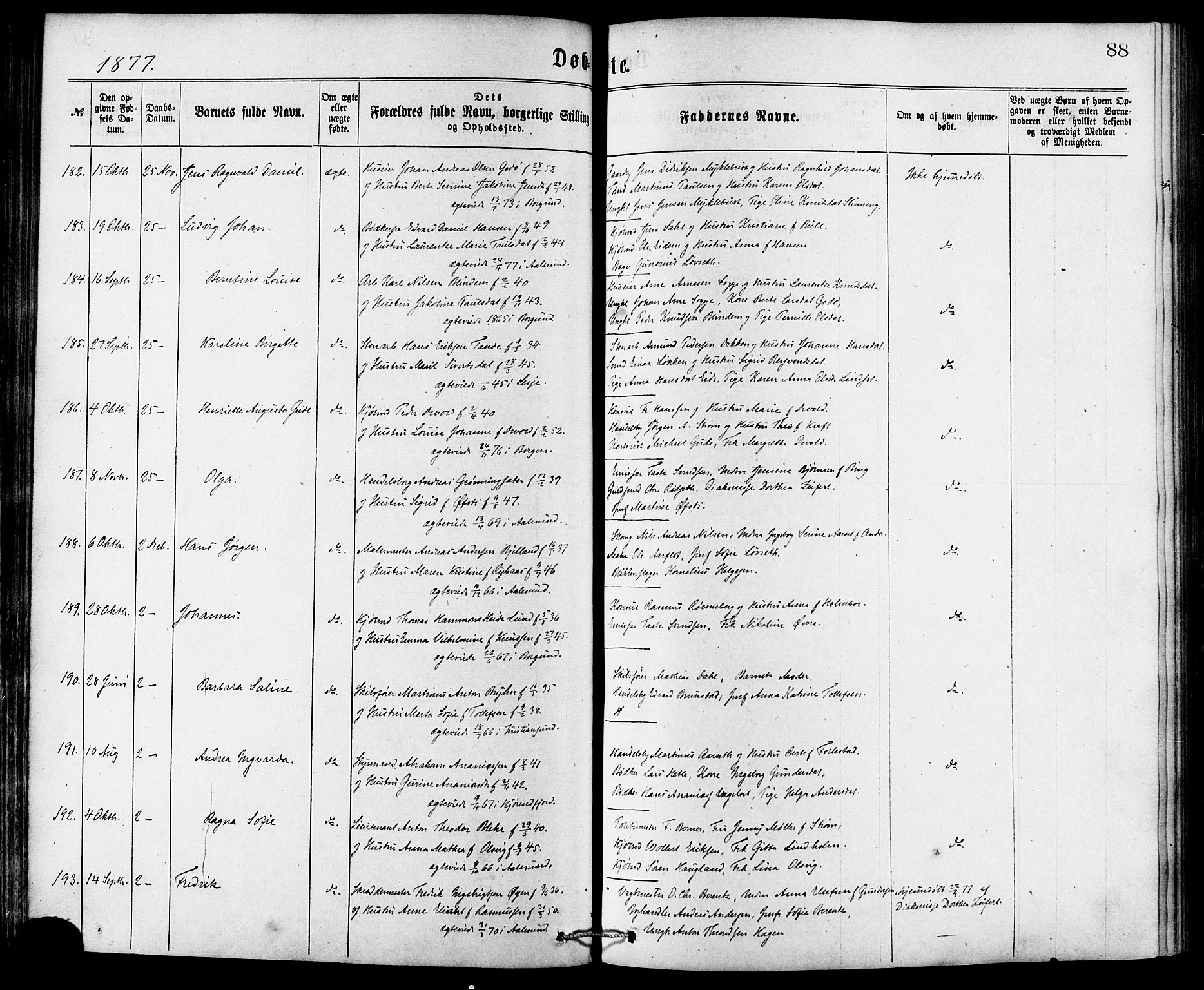 Ministerialprotokoller, klokkerbøker og fødselsregistre - Møre og Romsdal, AV/SAT-A-1454/529/L0453: Ministerialbok nr. 529A03, 1872-1877, s. 88