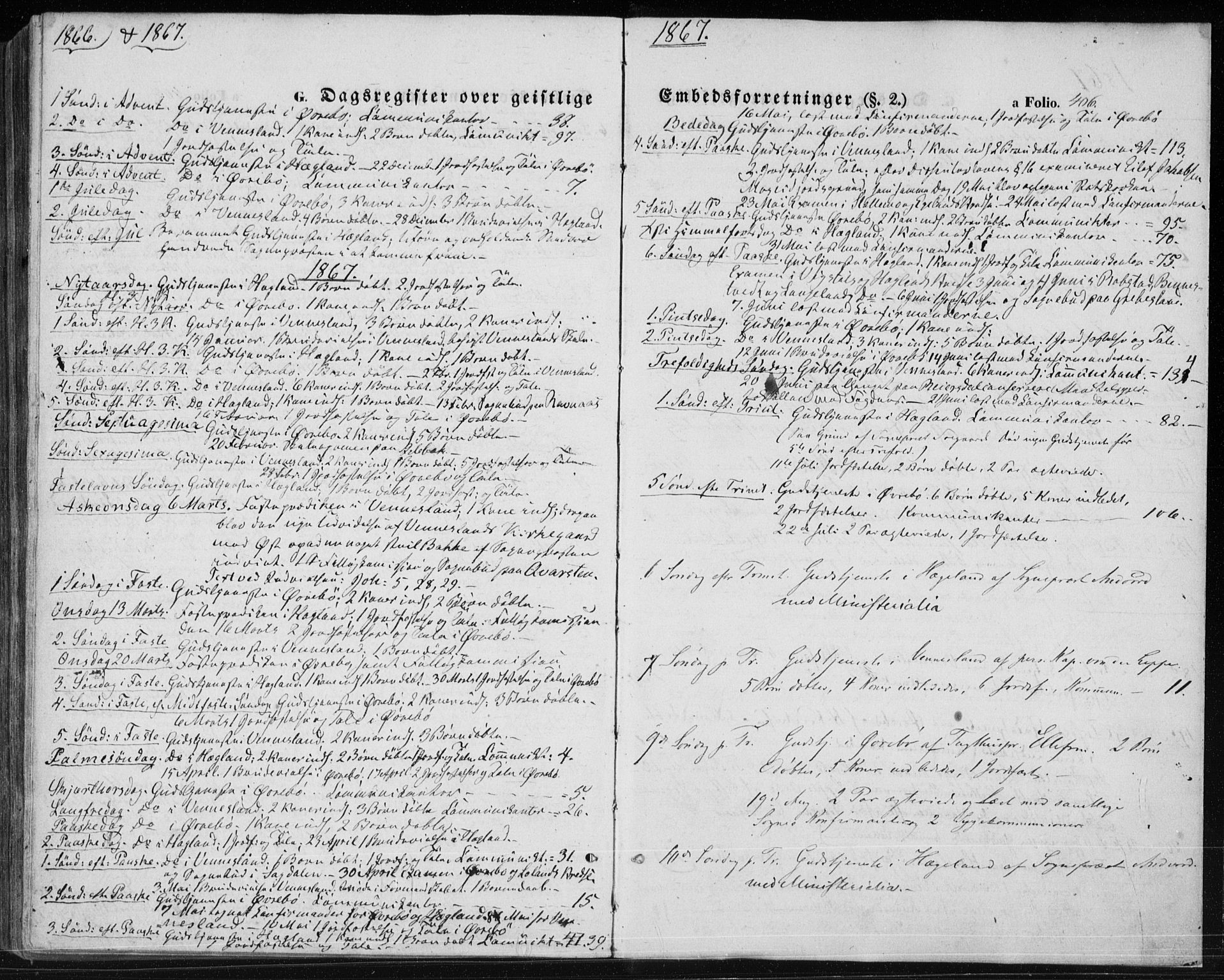 Vennesla sokneprestkontor, SAK/1111-0045/Fa/Fac/L0007: Ministerialbok nr. A 7, 1855-1873, s. 406
