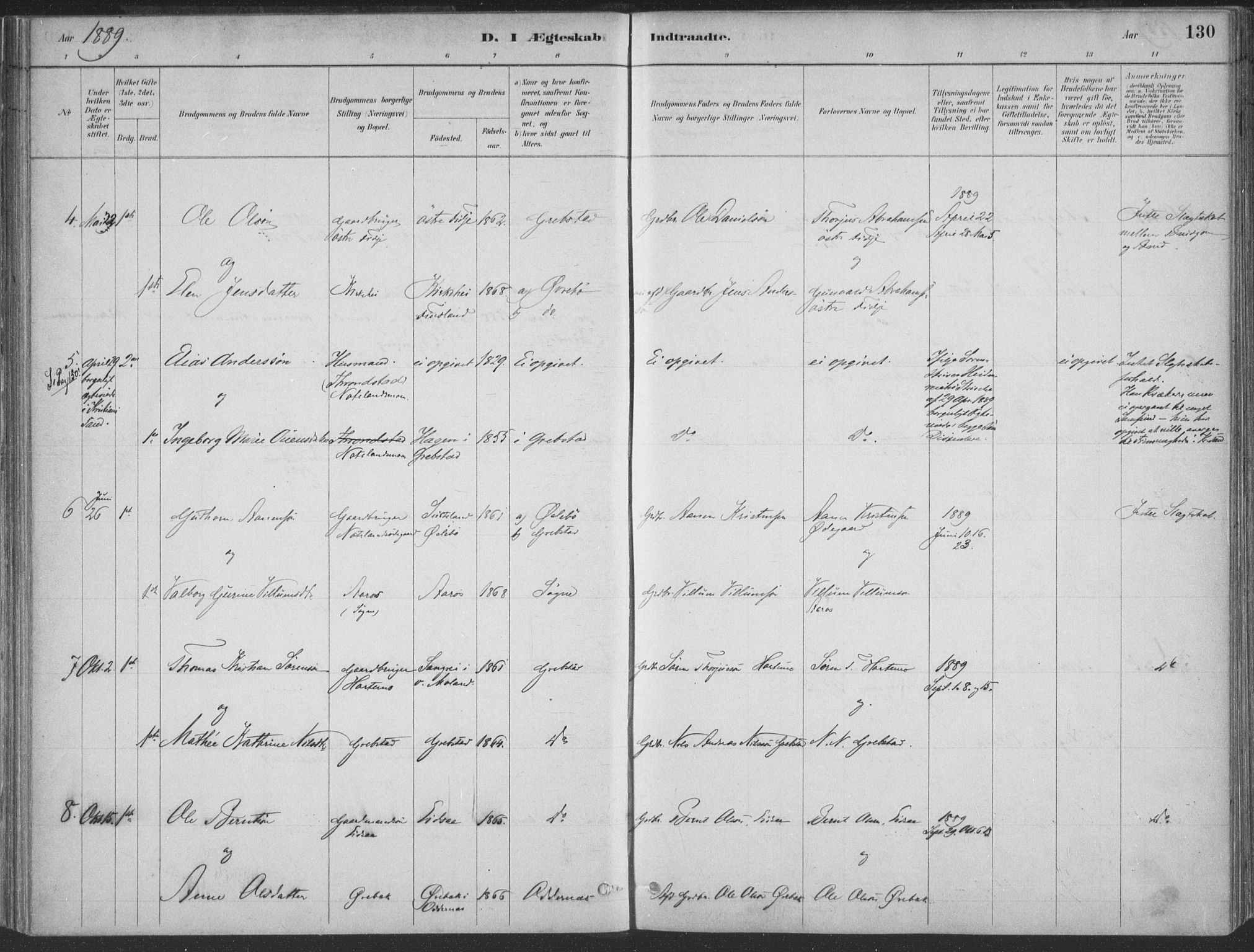 Søgne sokneprestkontor, AV/SAK-1111-0037/F/Fa/Faa/L0003: Ministerialbok nr. A 3, 1883-1910, s. 130