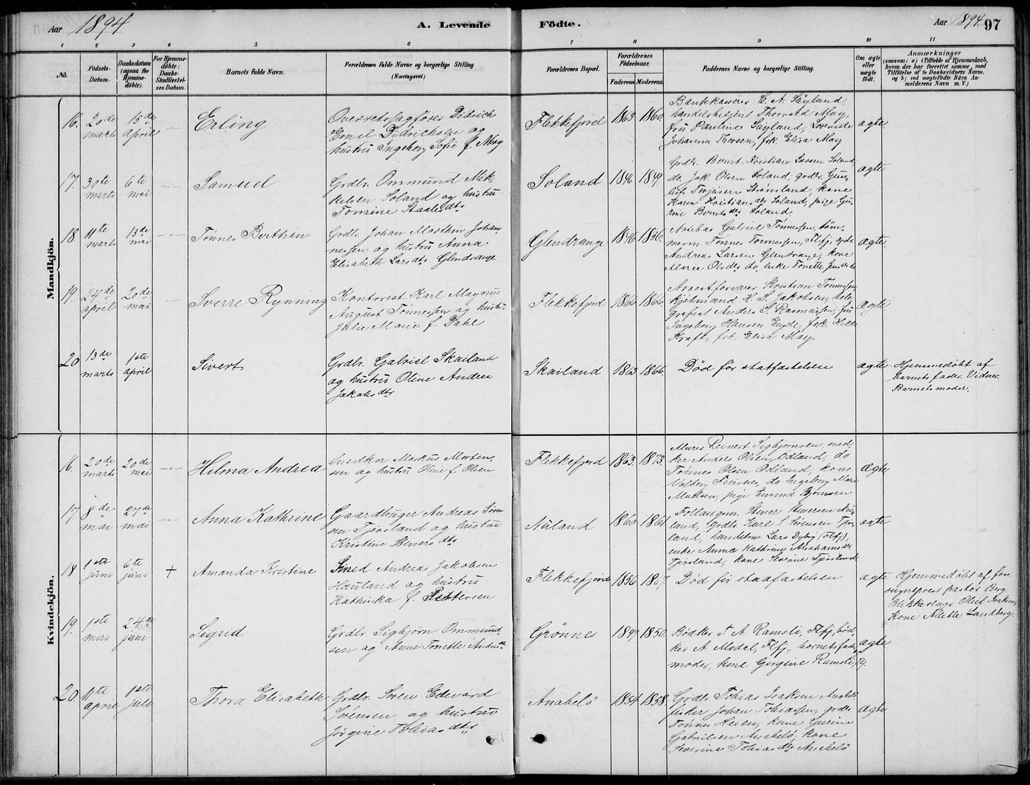 Flekkefjord sokneprestkontor, AV/SAK-1111-0012/F/Fb/Fbc/L0007: Klokkerbok nr. B 7, 1880-1902, s. 97