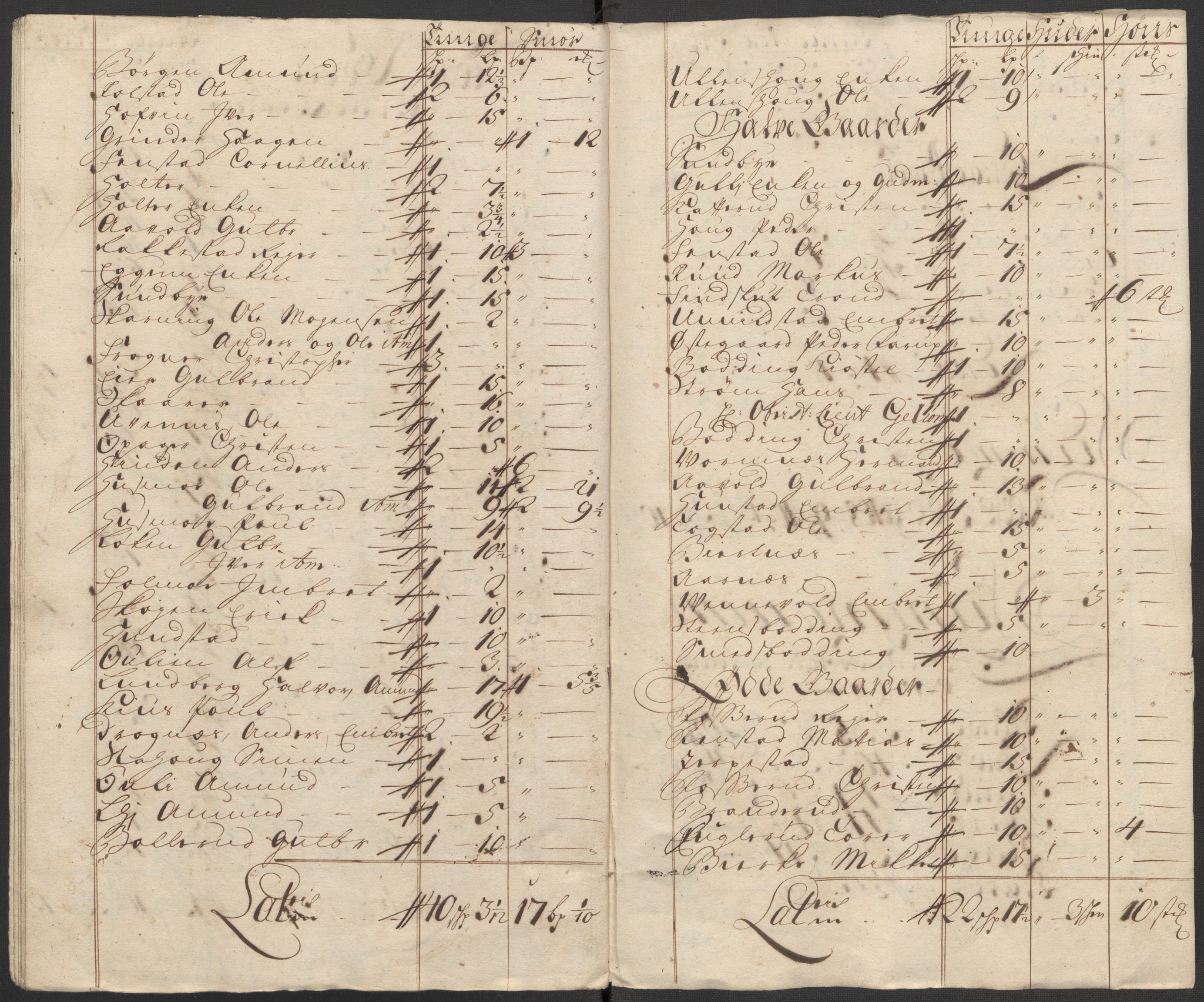 Rentekammeret inntil 1814, Reviderte regnskaper, Fogderegnskap, RA/EA-4092/R12/L0724: Fogderegnskap Øvre Romerike, 1715, s. 122