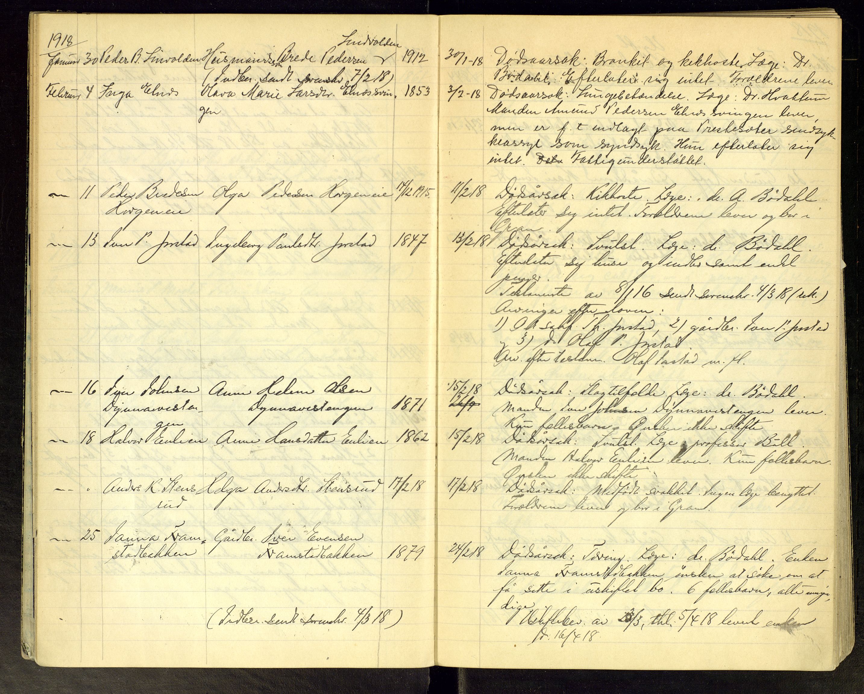 Gran lensmannskontor, SAH/LOG-010/H/Ha/L0003: Dødsfallsprotokoll, 1917-1930