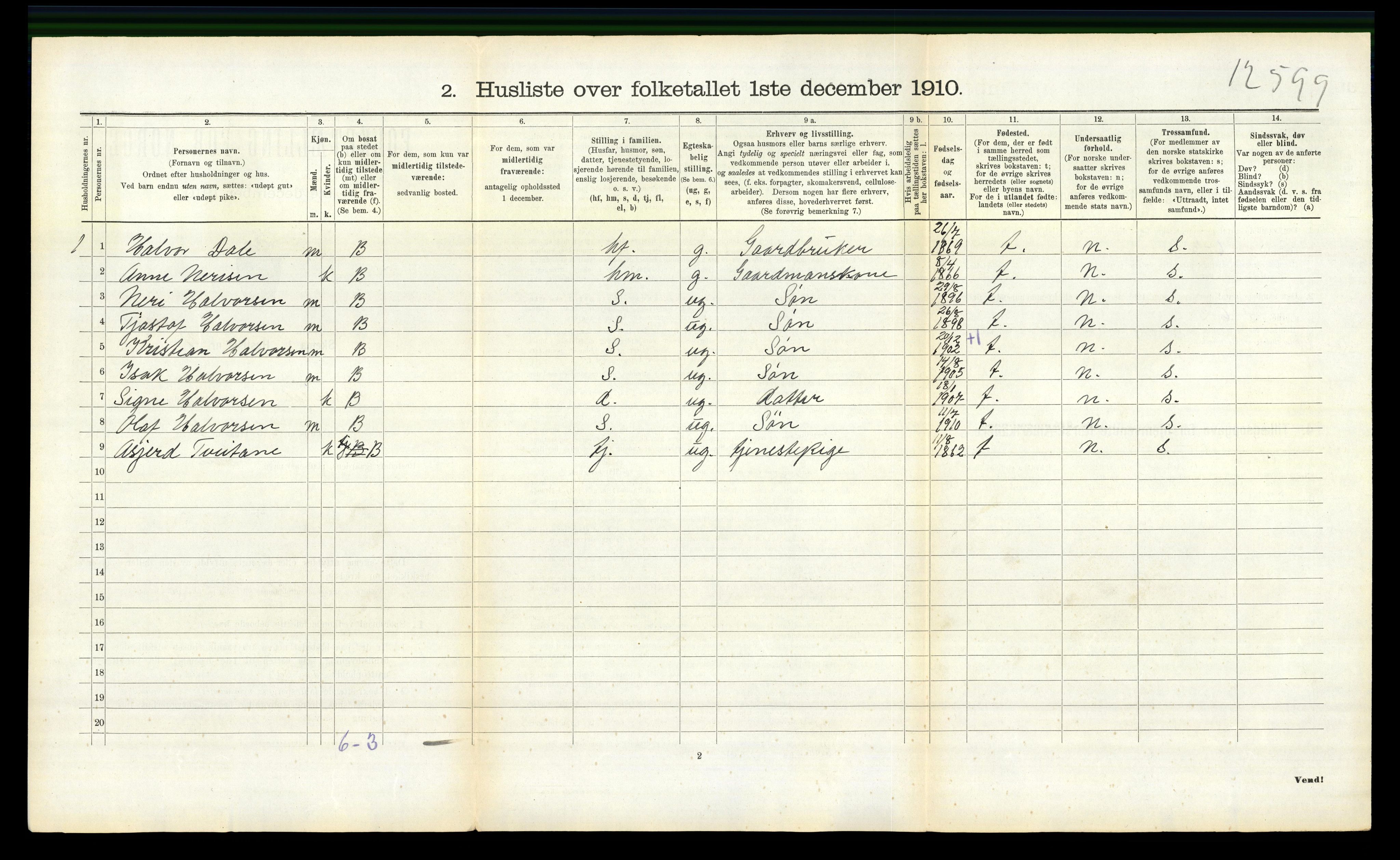 RA, Folketelling 1910 for 0830 Nissedal herred, 1910, s. 223